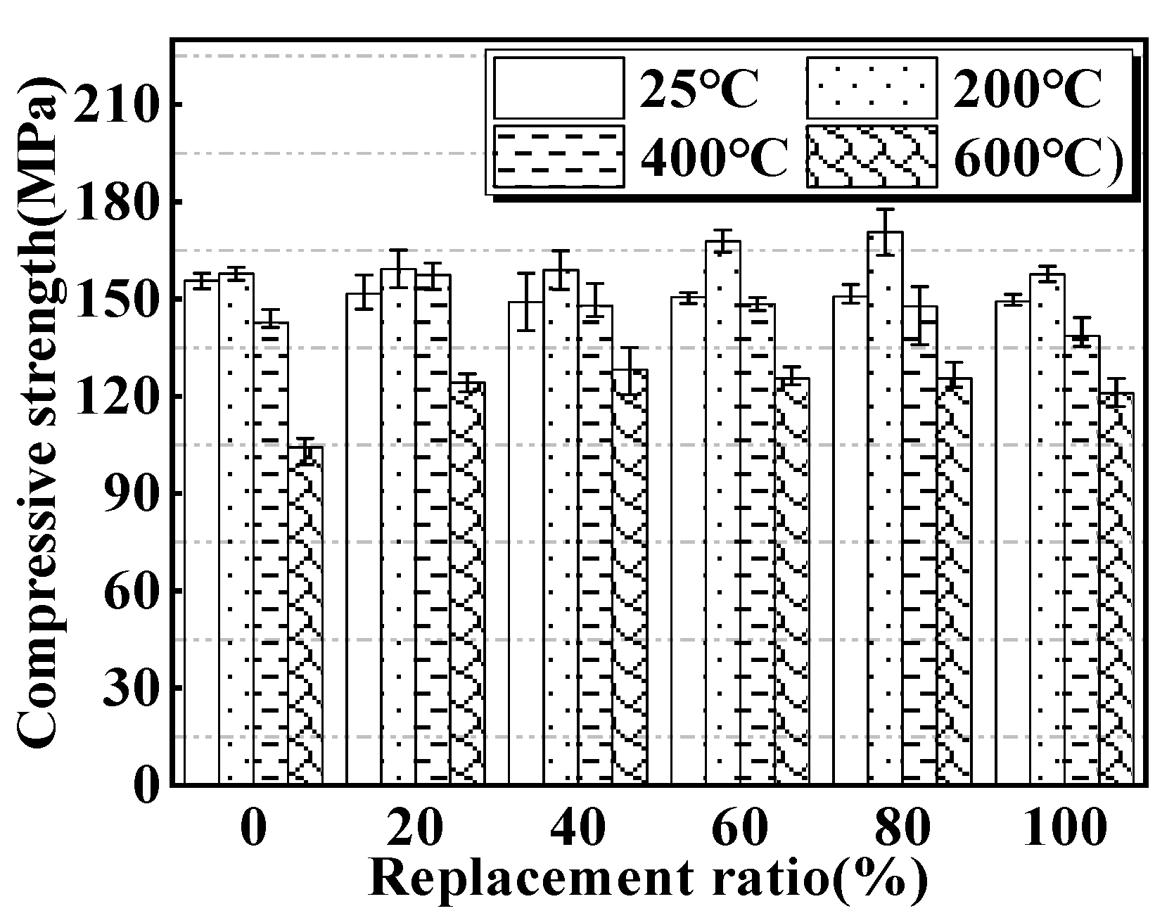 Materials 15 00978 g006 Materials 15 00978 g006