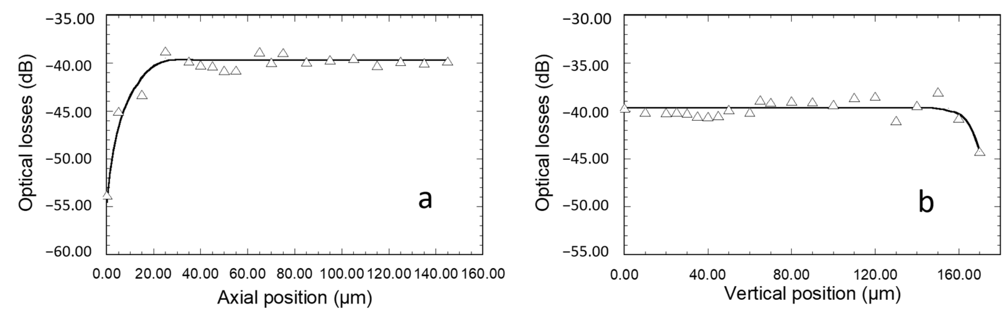 Materials 15 00979 g007