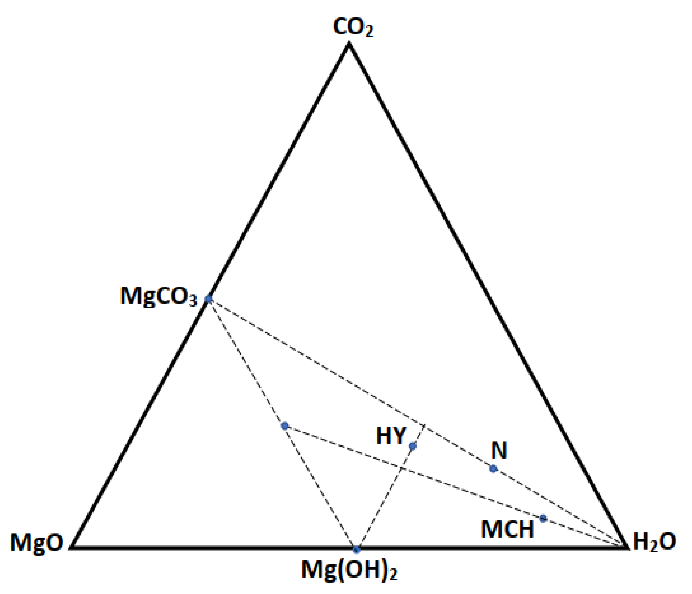 Materials 15 00983 g005