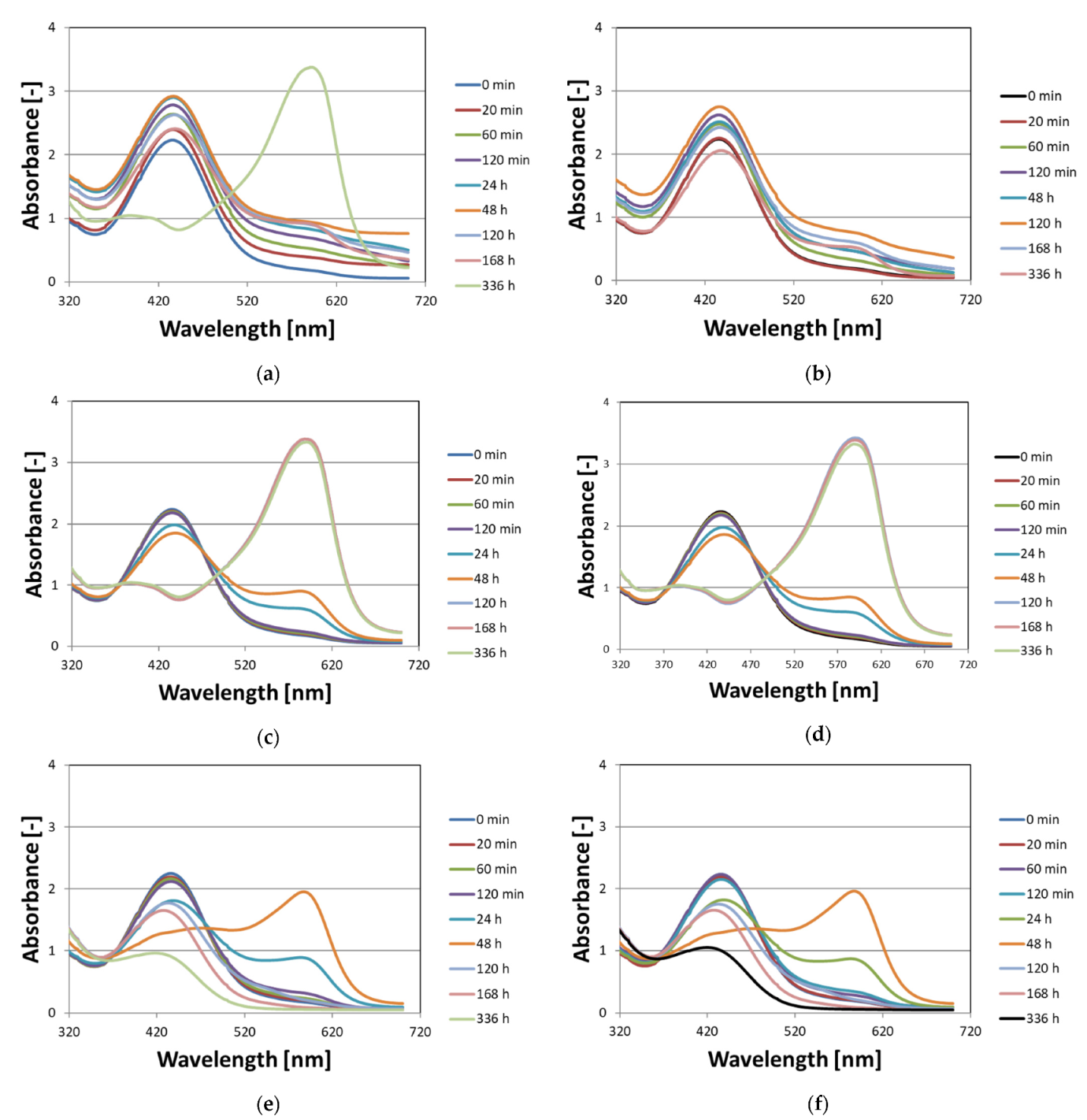 Materials 15 00984 g002 Materials 15 00984 g002