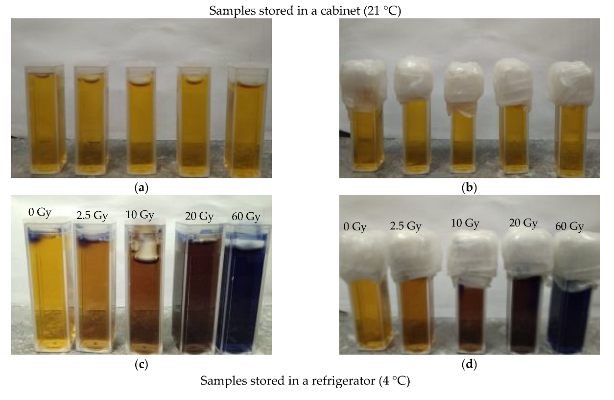 Materials 15 00984 g004a Materials 15 00984 g004a