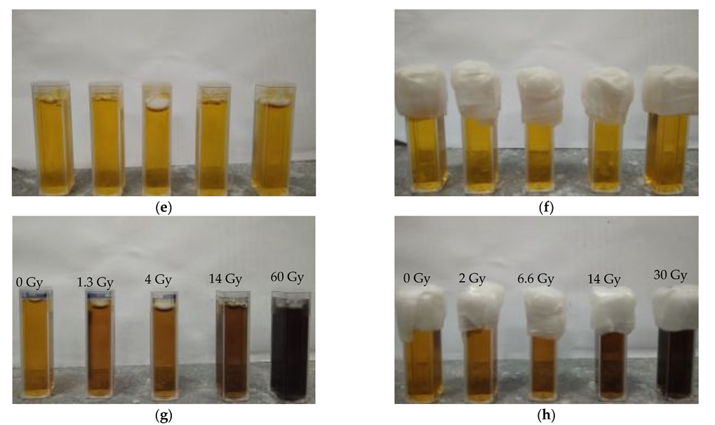 Materials 15 00984 g004b Materials 15 00984 g004b