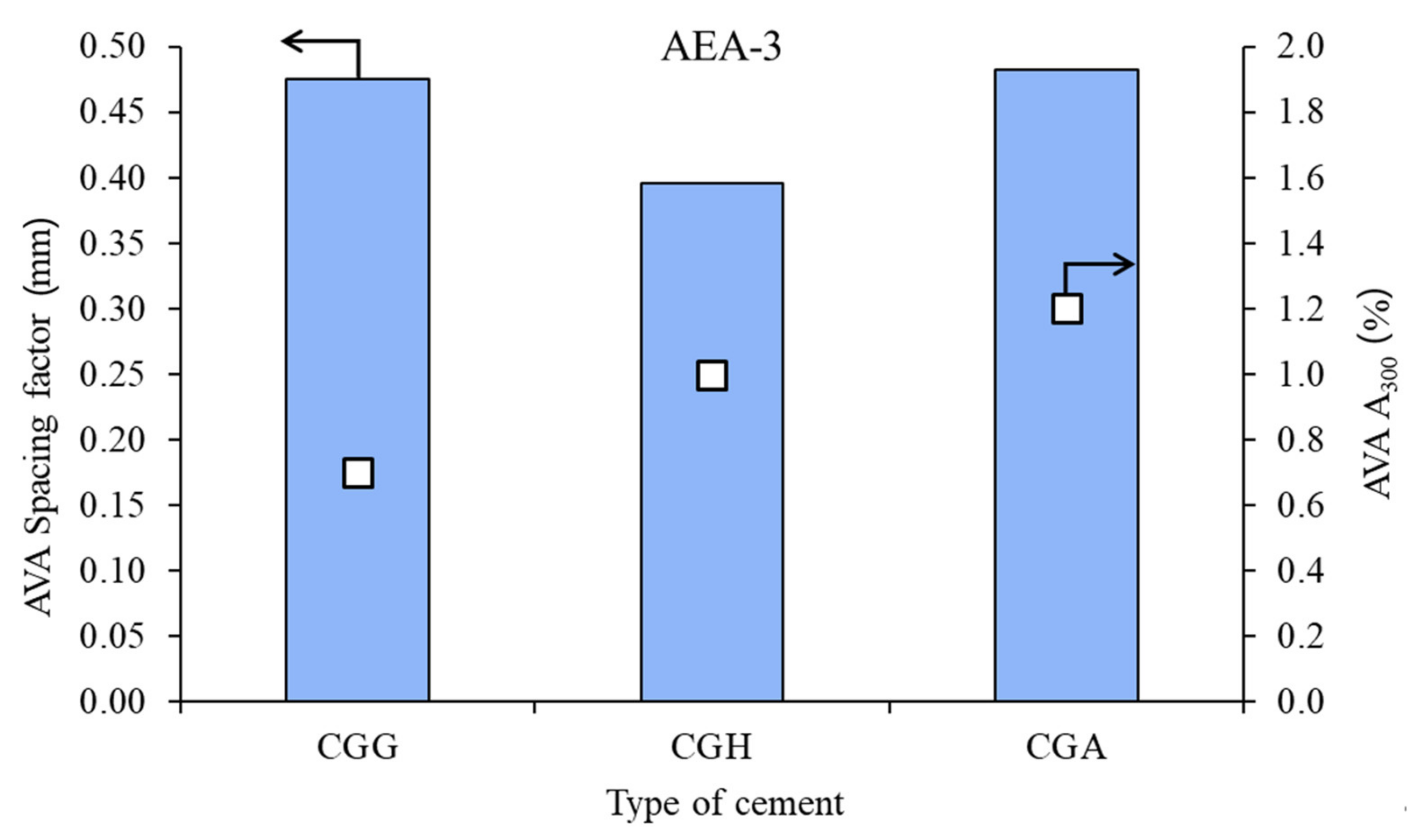 Materials 15 00985 g004