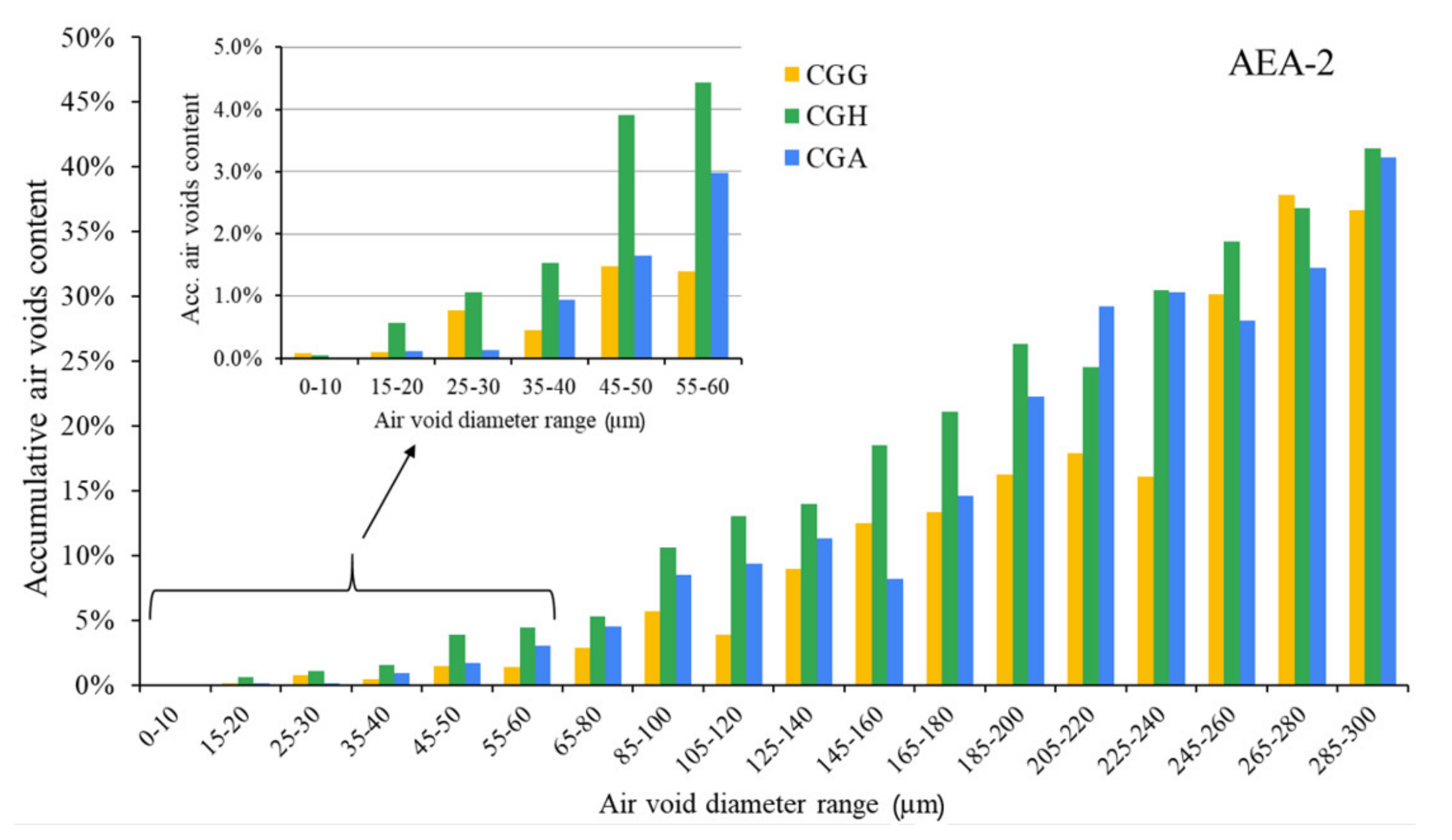 Materials 15 00985 g006