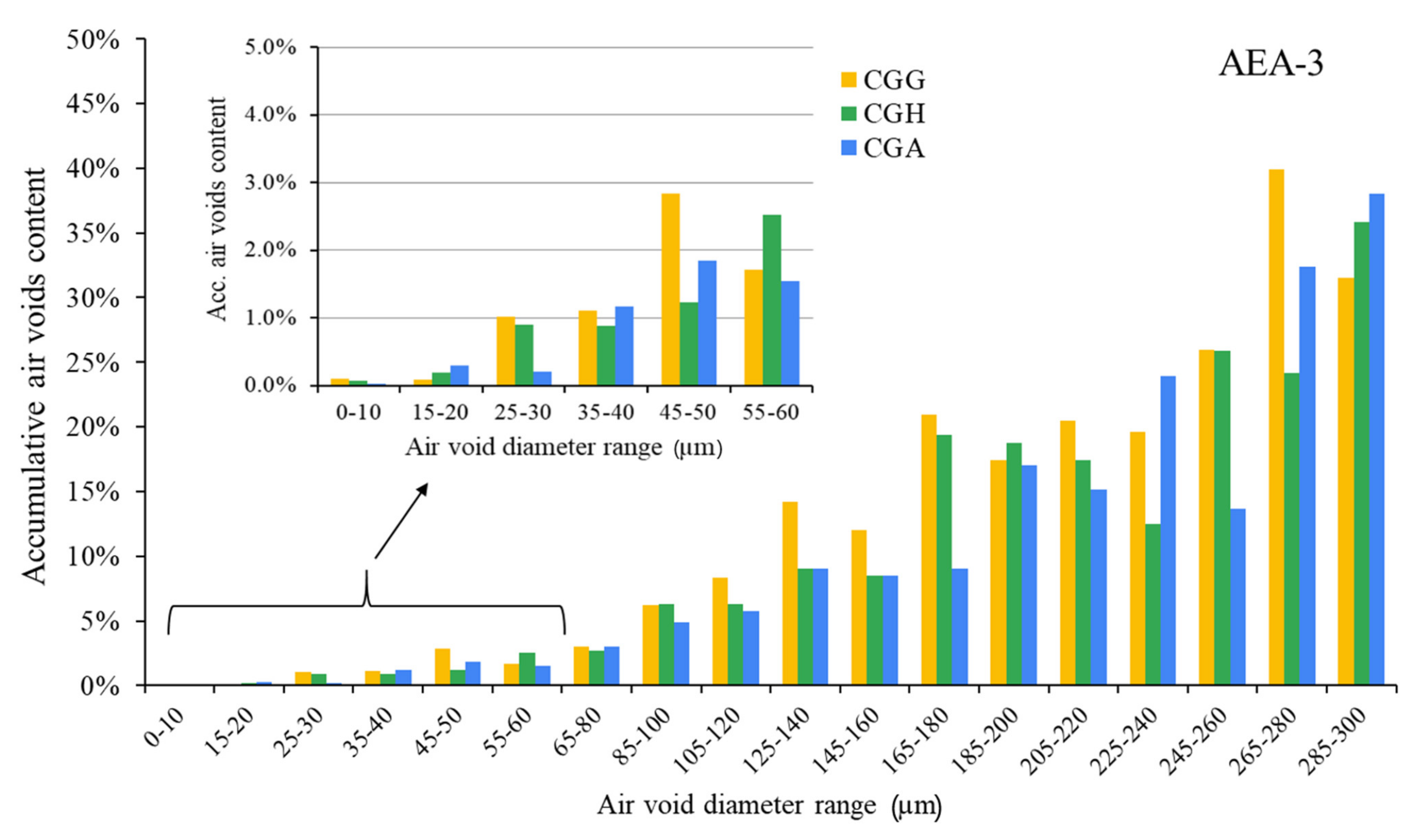 Materials 15 00985 g007