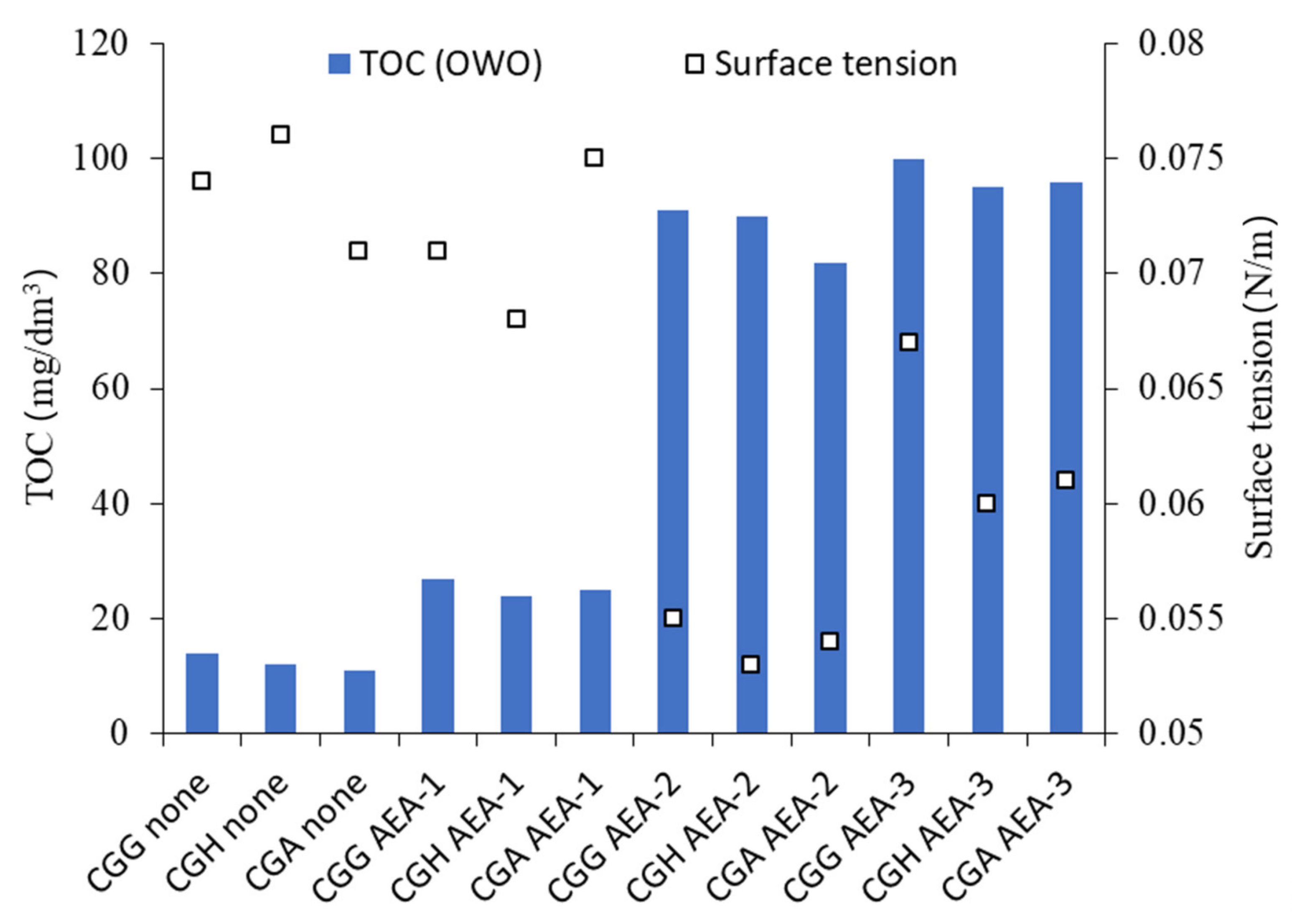 Materials 15 00985 g008