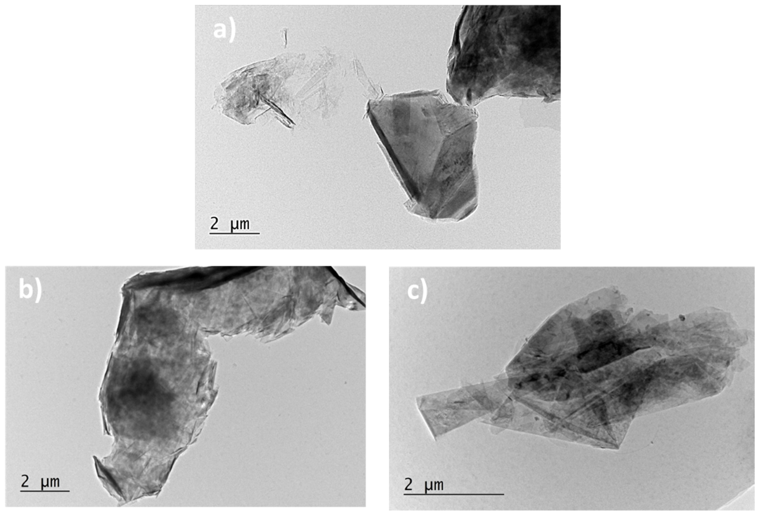 Materials 15 00986 g005 550