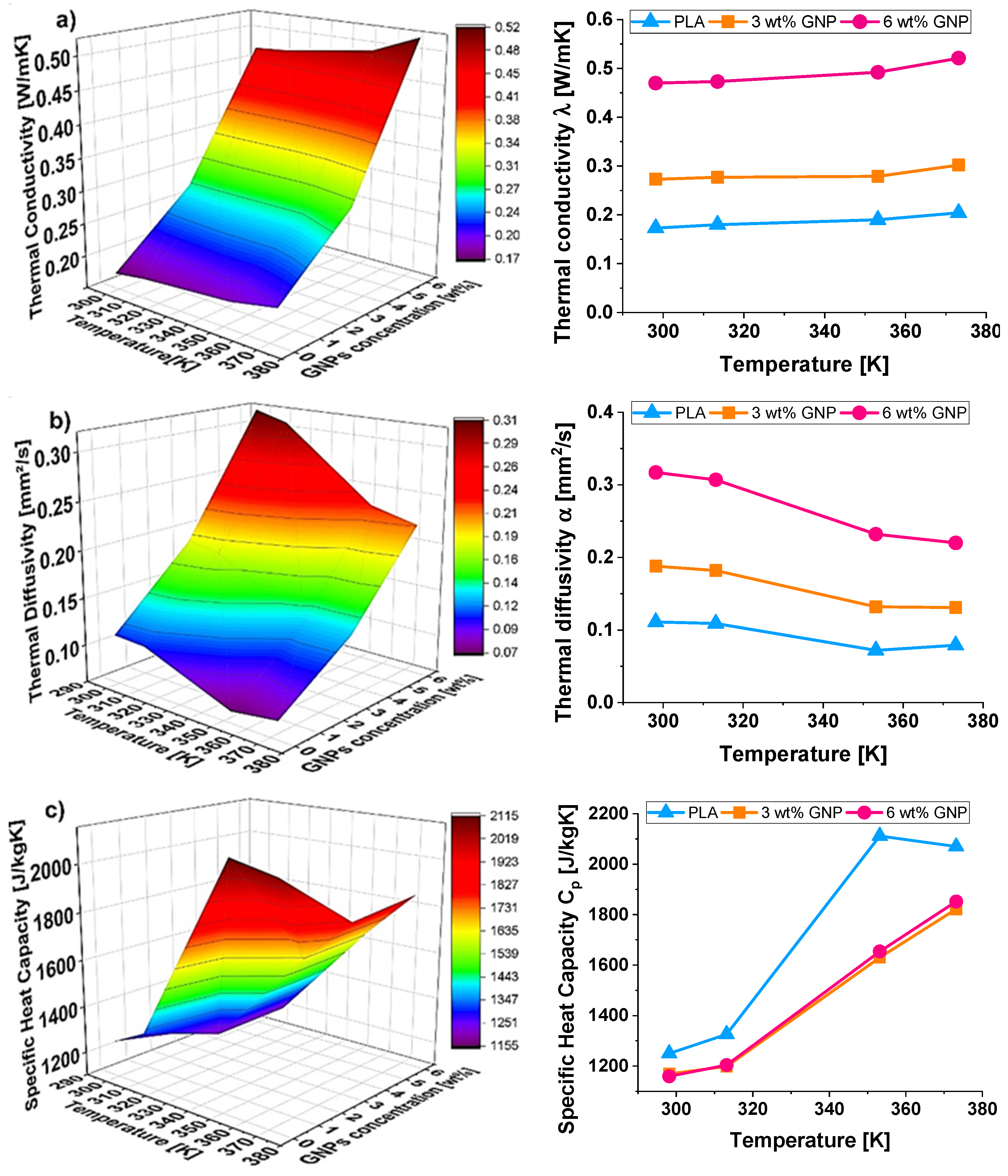 Materials 15 00986 g007 550