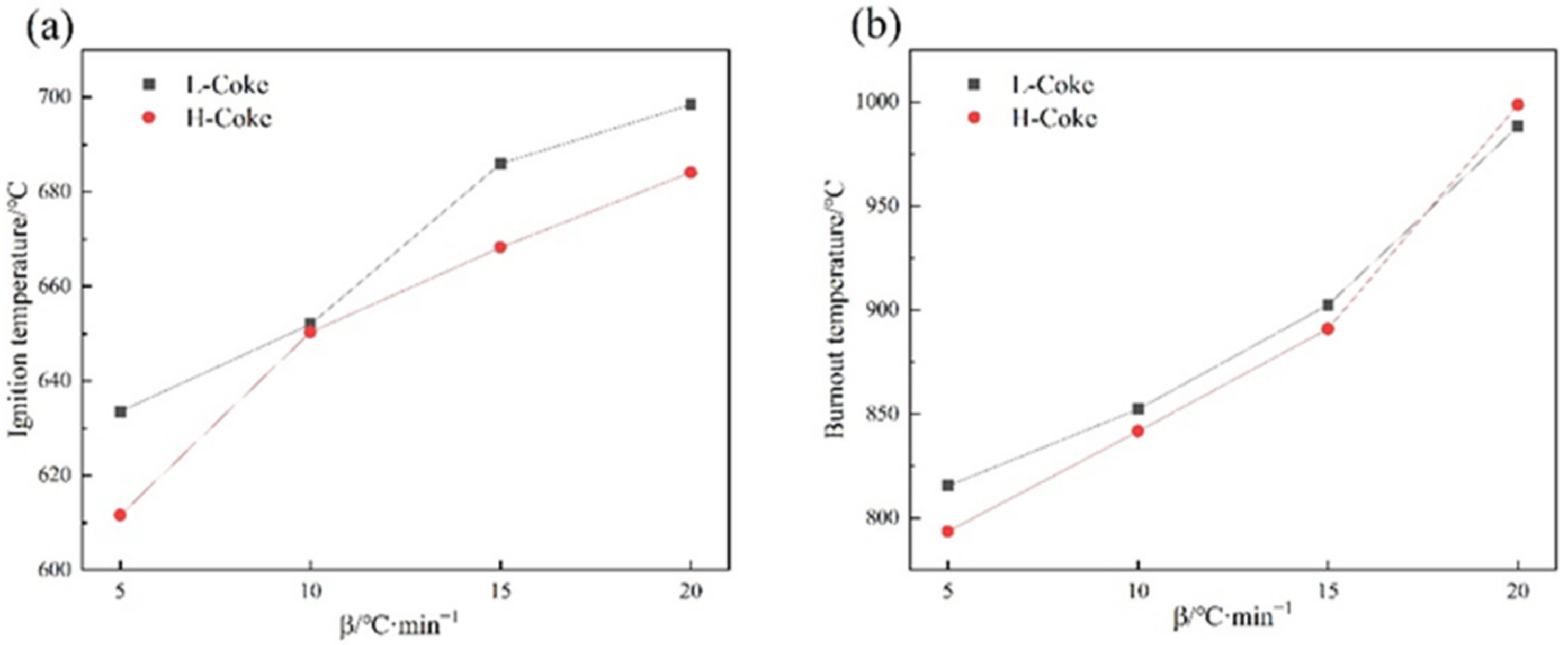 Materials 15 00987 g003a Materials 15 00987 g003a