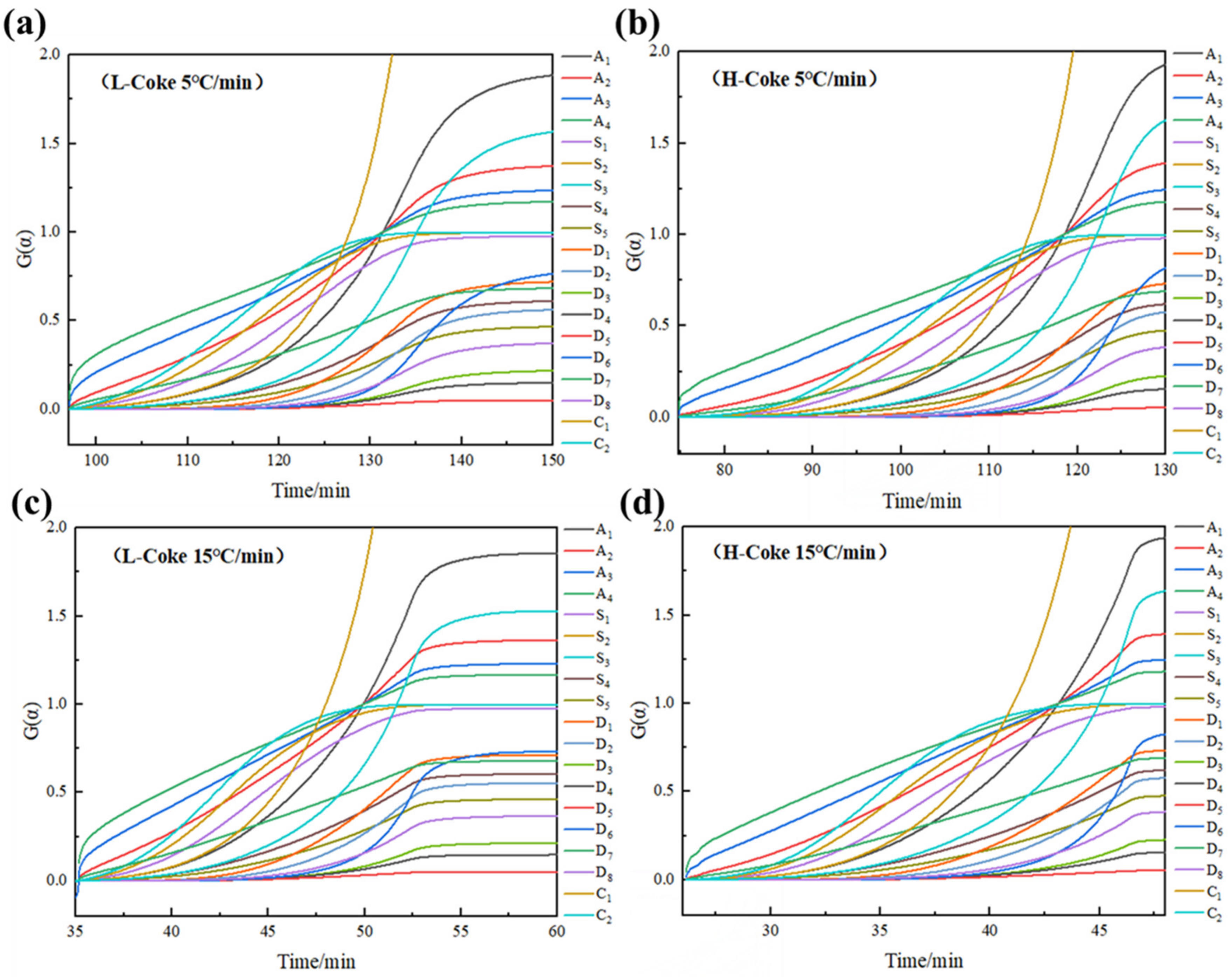 Materials 15 00987 g004 Materials 15 00987 g004