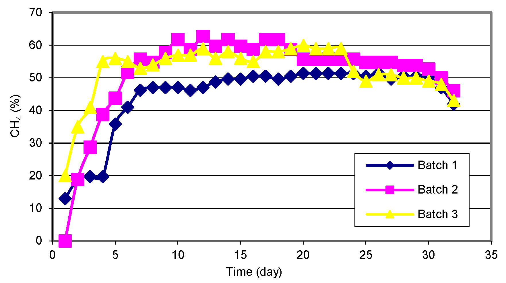 Materials 15 00988 g004