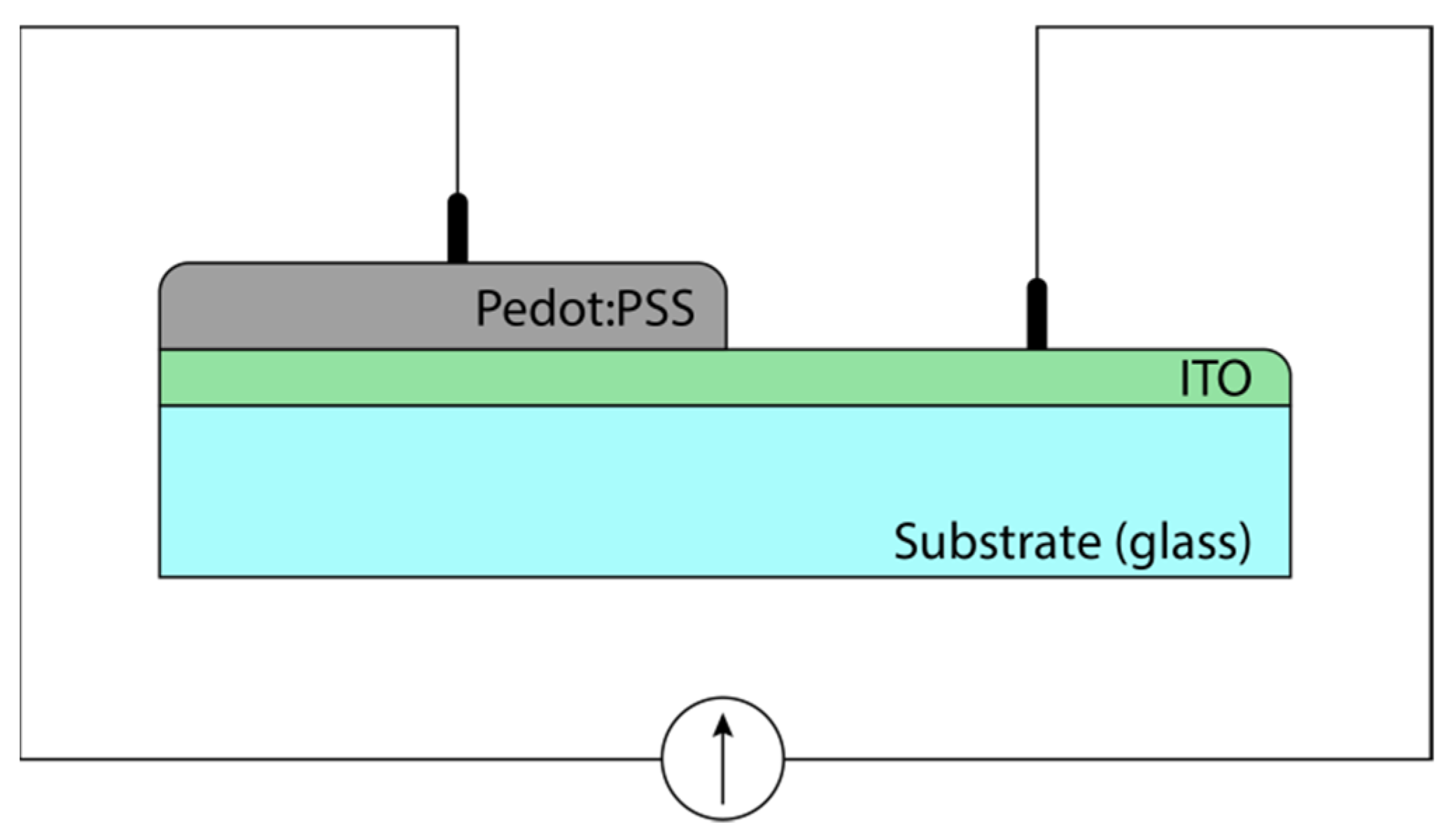 Materials 15 00990 g002