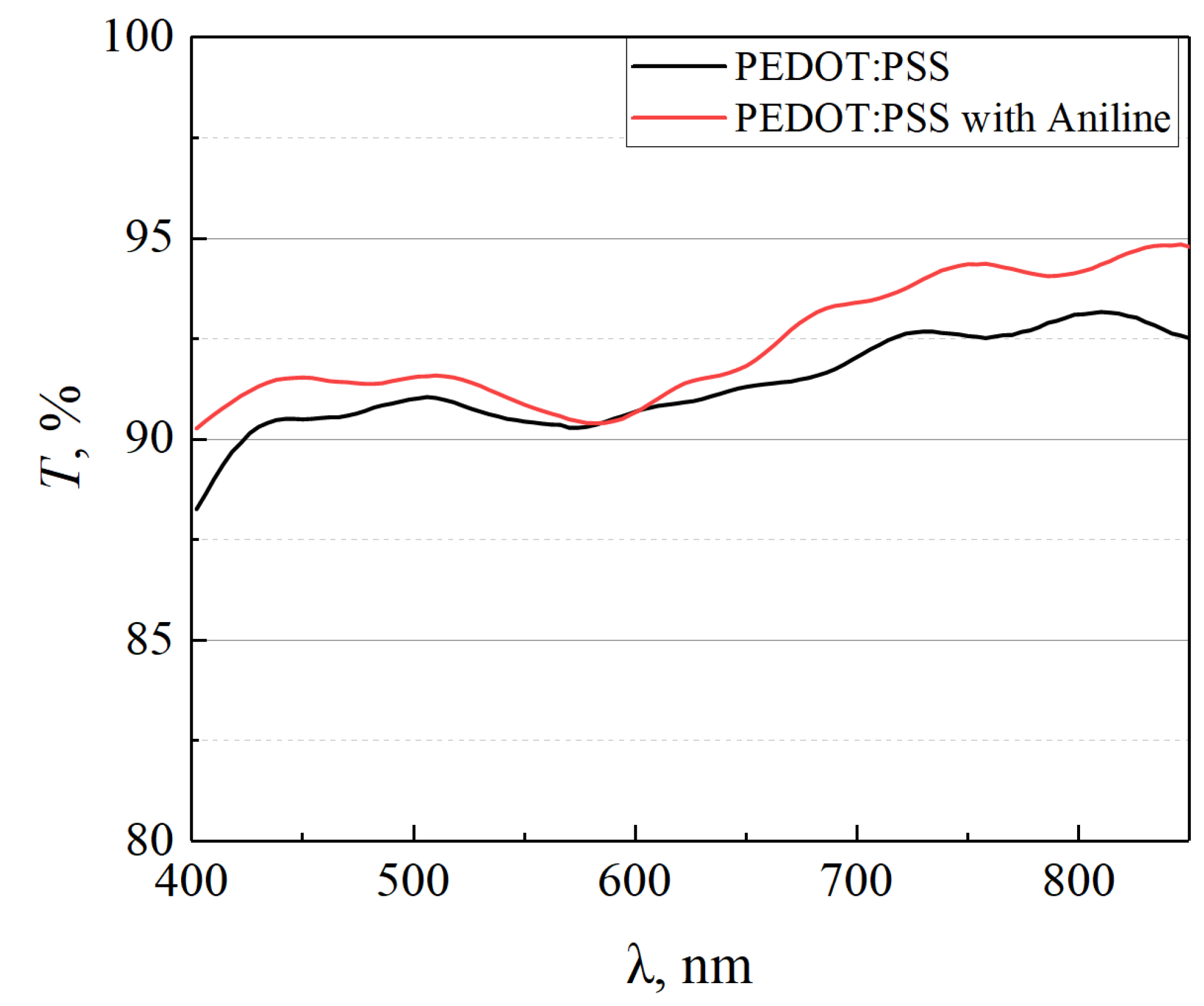 Materials 15 00990 g010