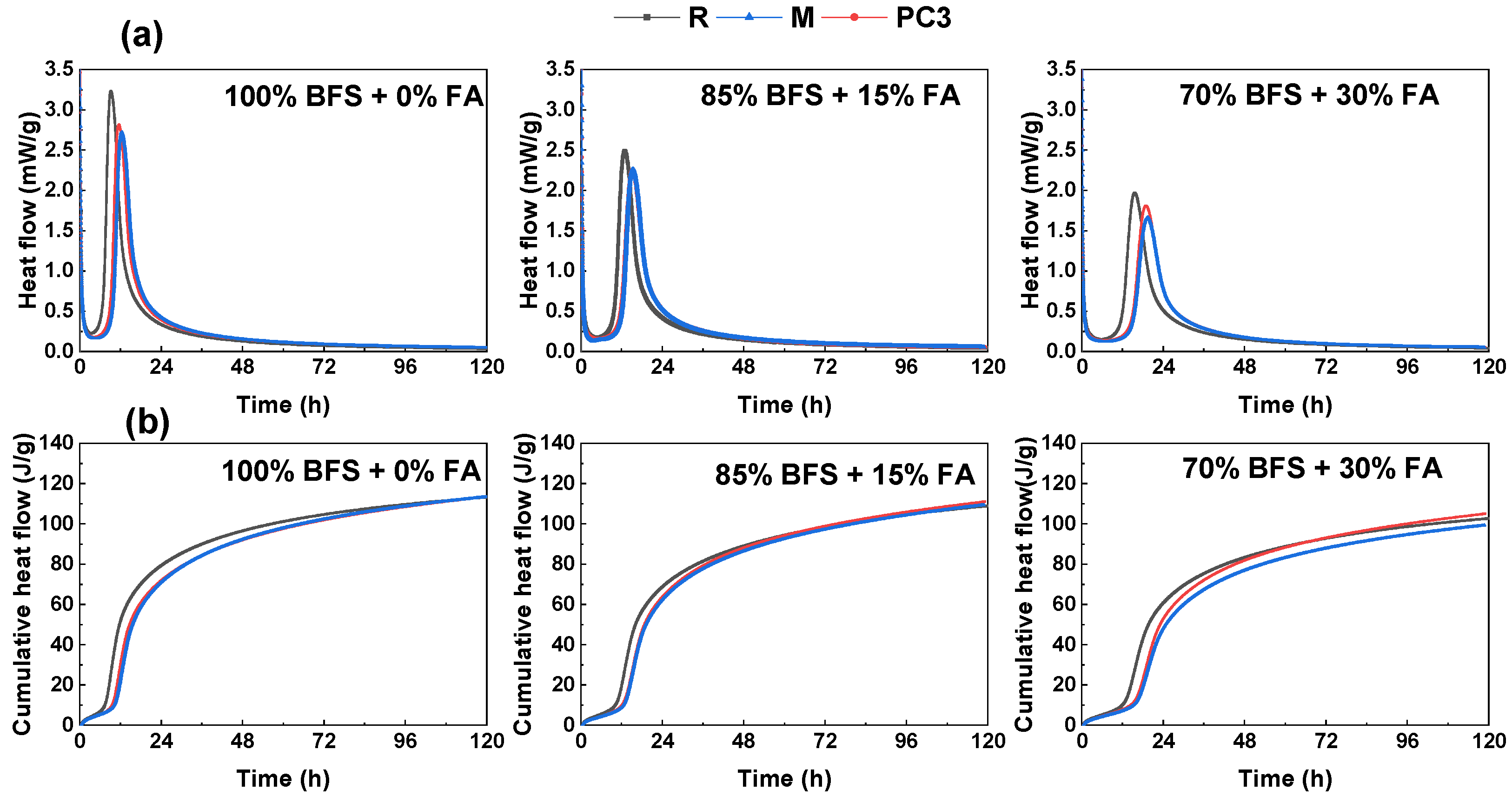 Materials 15 00992 g004 550