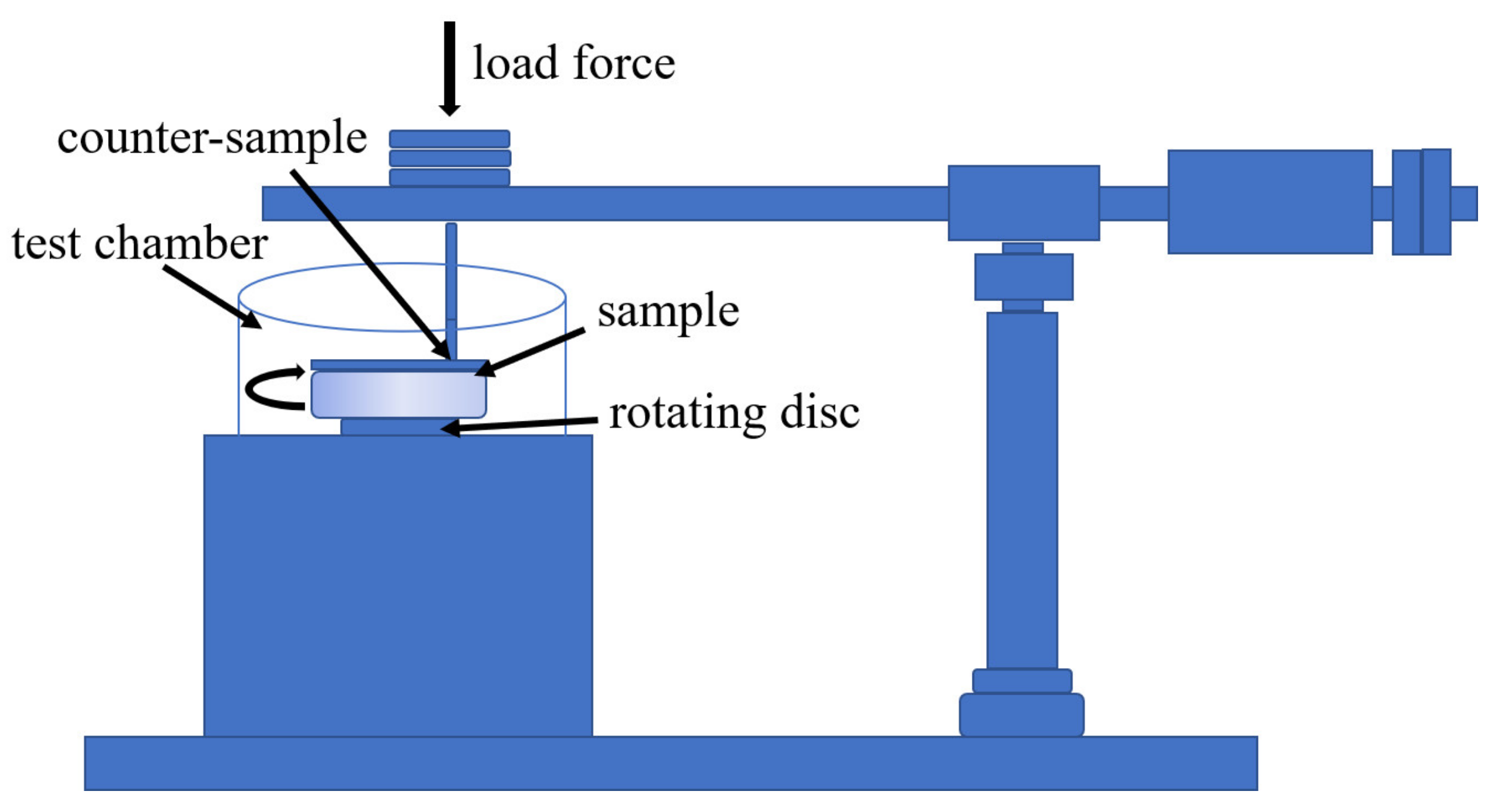 Materials 15 00994 g001