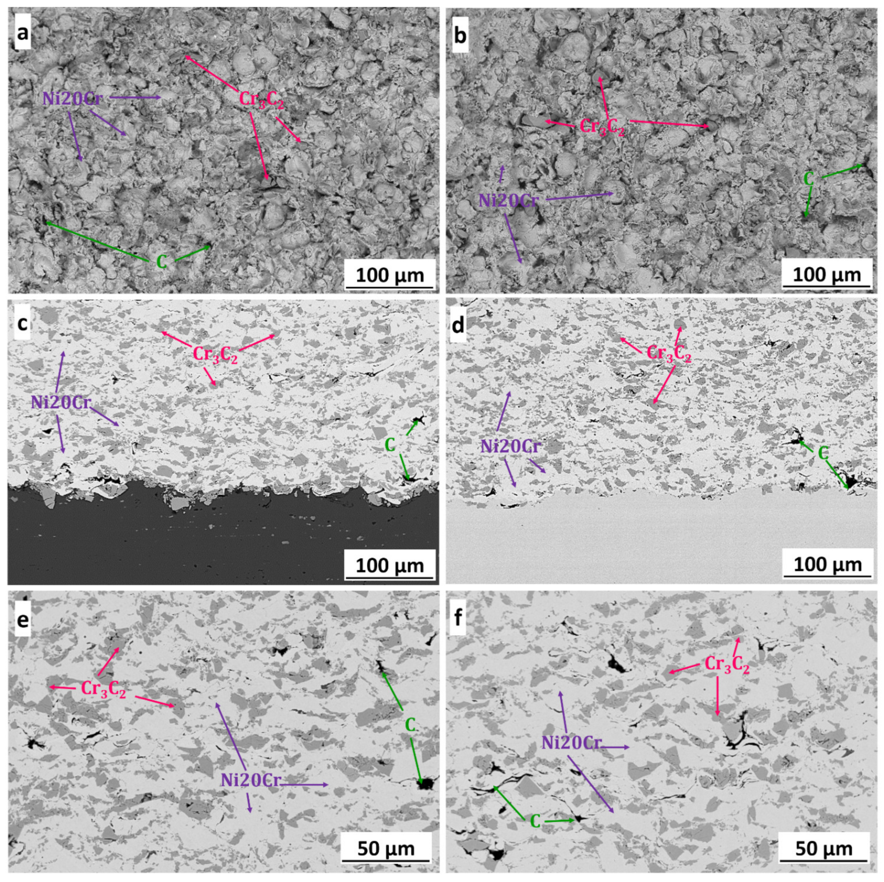 Materials 15 00994 g004