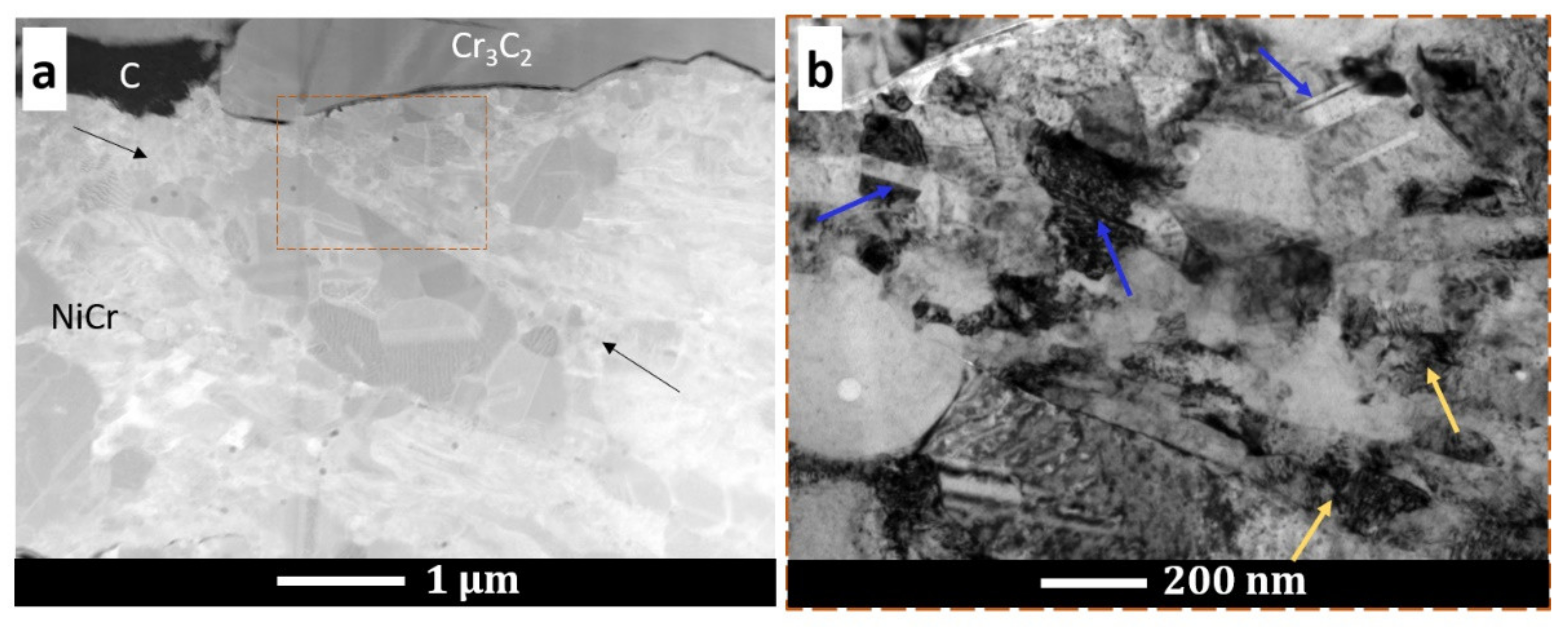 Materials 15 00994 g008