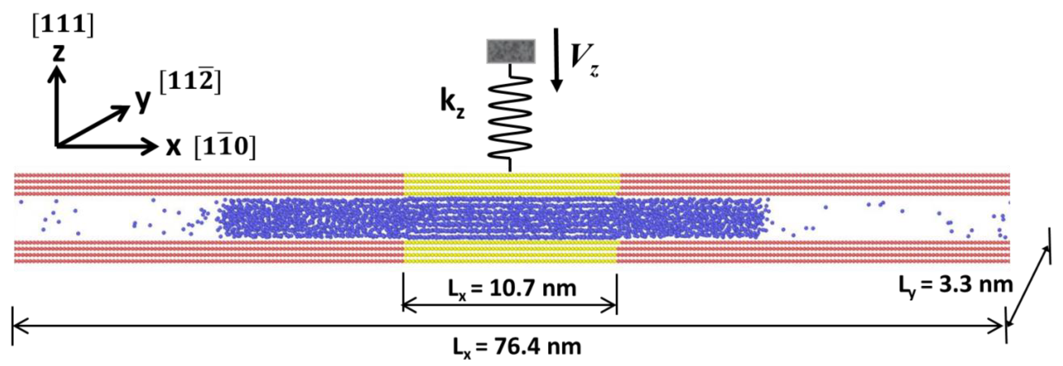 Materials 15 00997 g001 550
