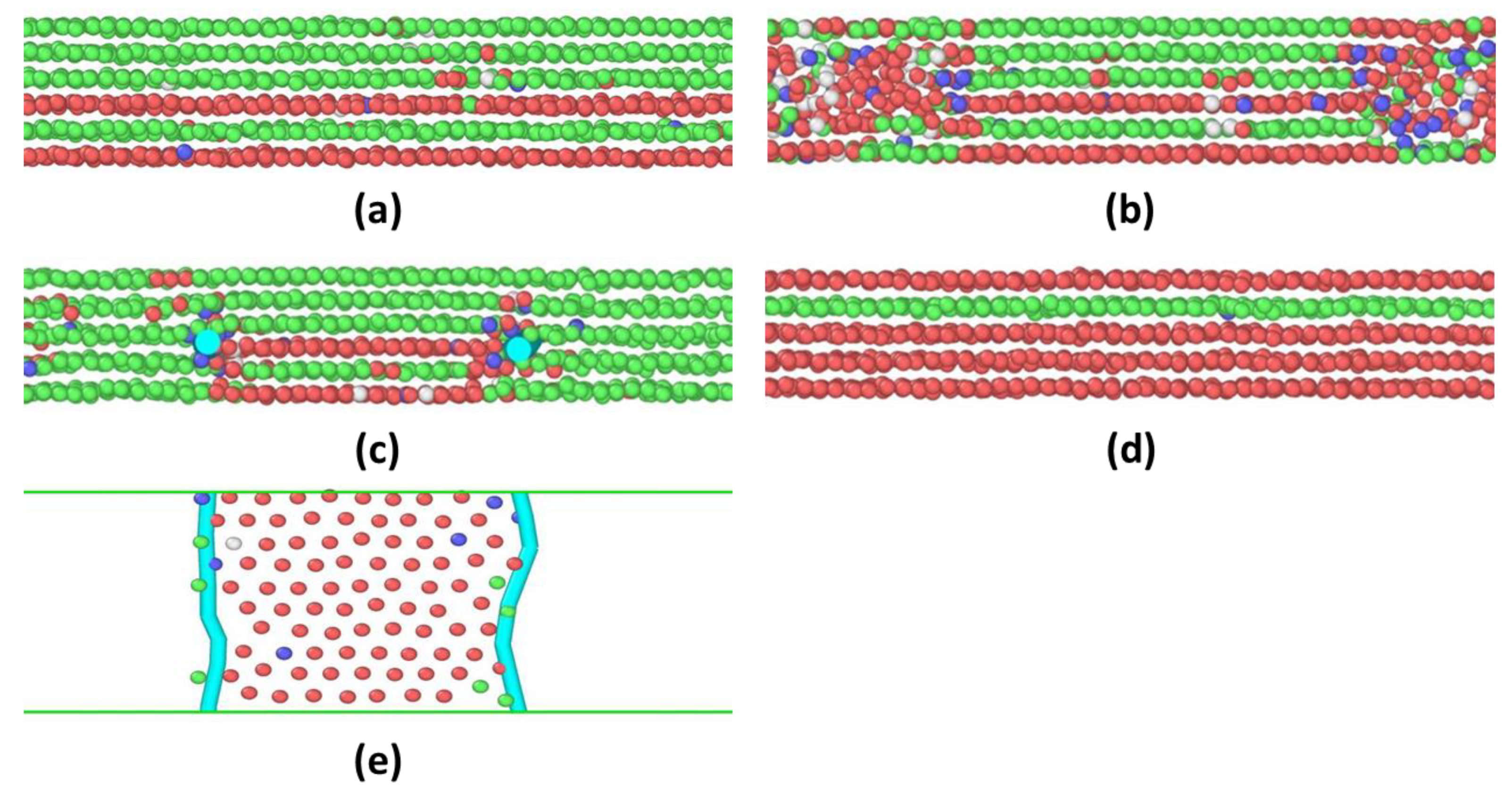 Materials 15 00997 g004 550