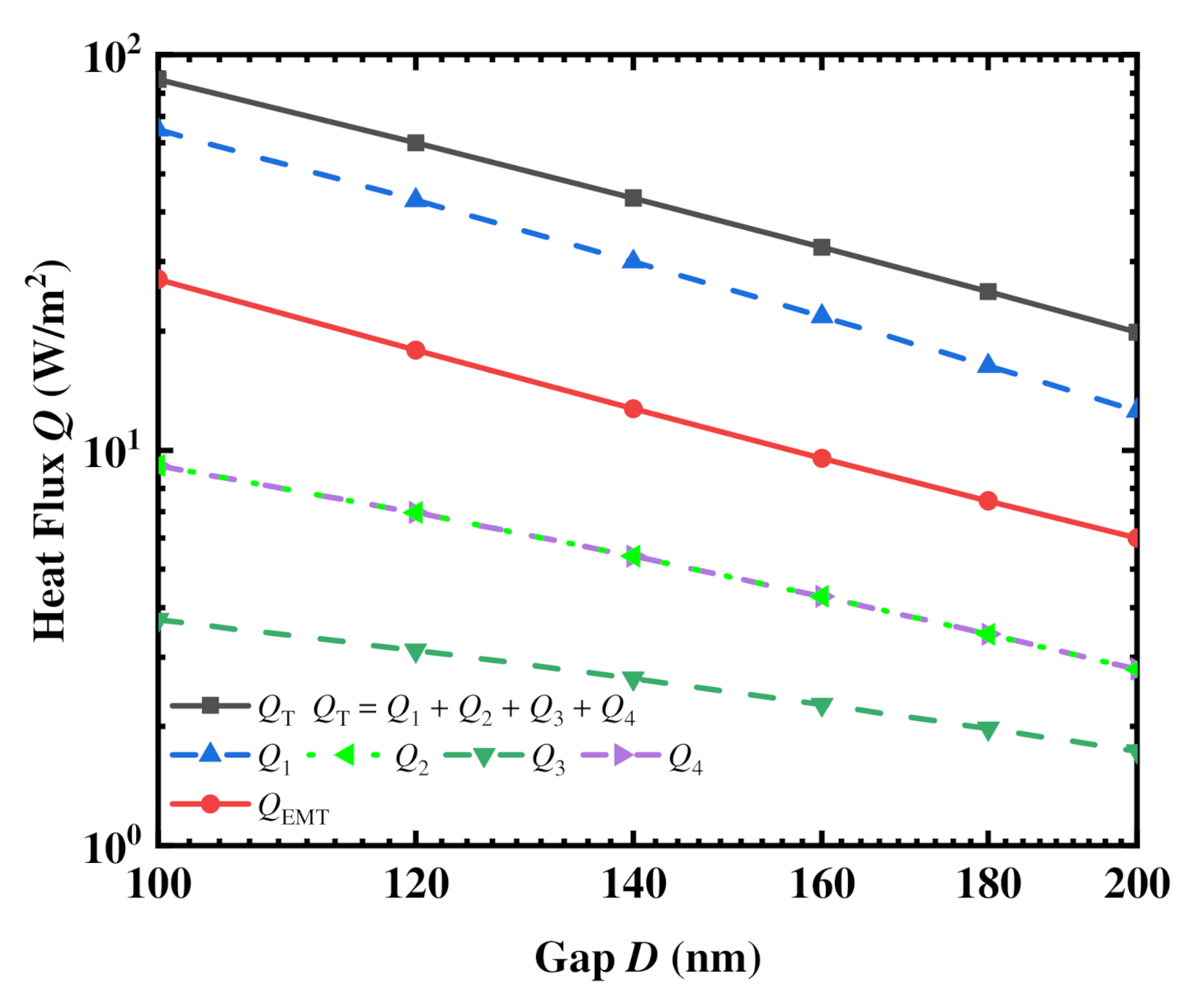 Materials 15 00998 g003 550