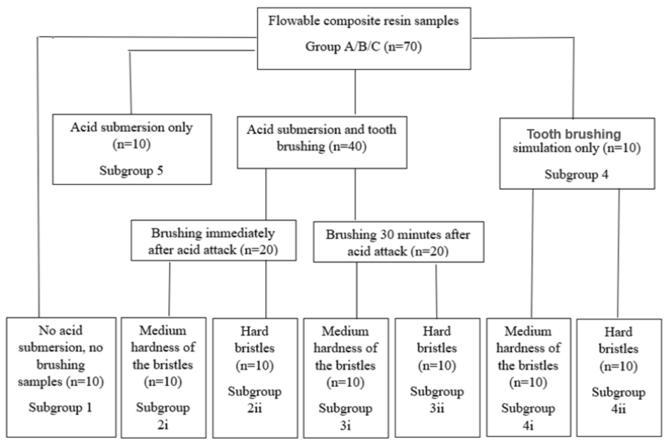 Materials 15 01000 g001 Materials 15 01000 g001