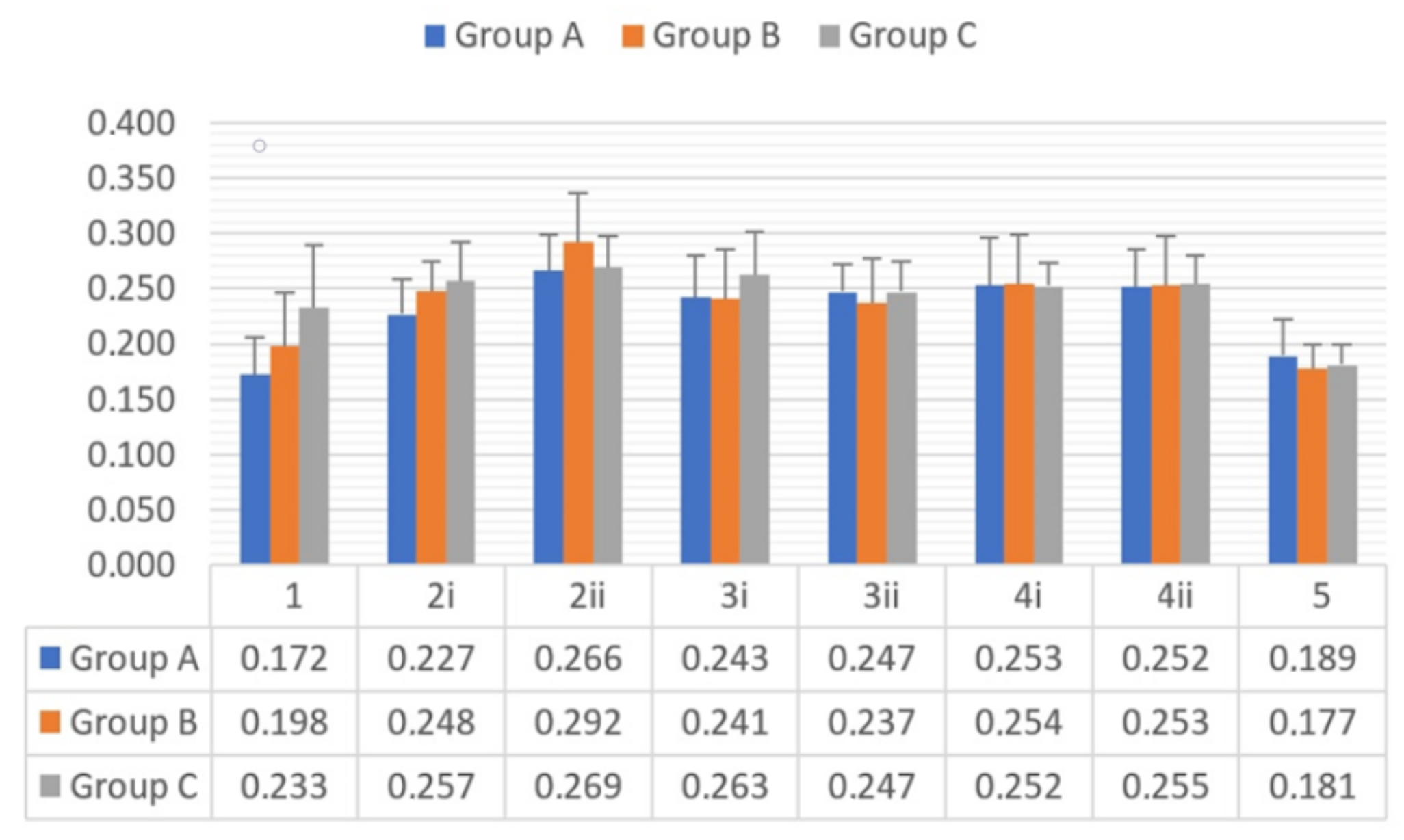 Materials 15 01000 g002 Materials 15 01000 g002