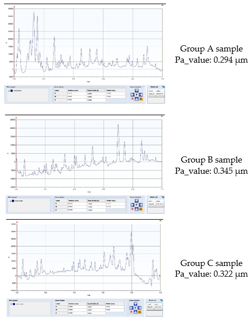 Materials 15 01000 g003 Materials 15 01000 g003