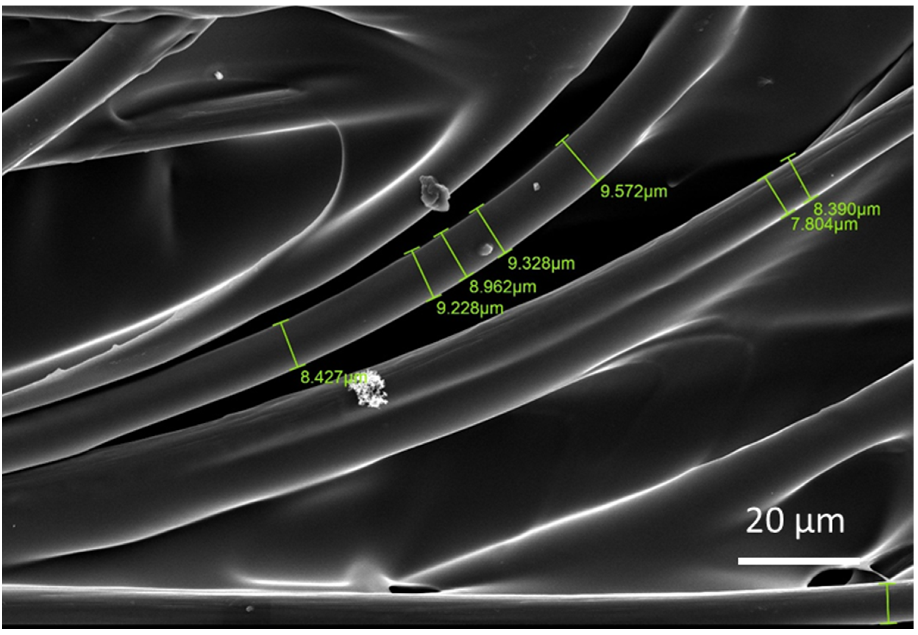 Materials 15 01002 g011 550