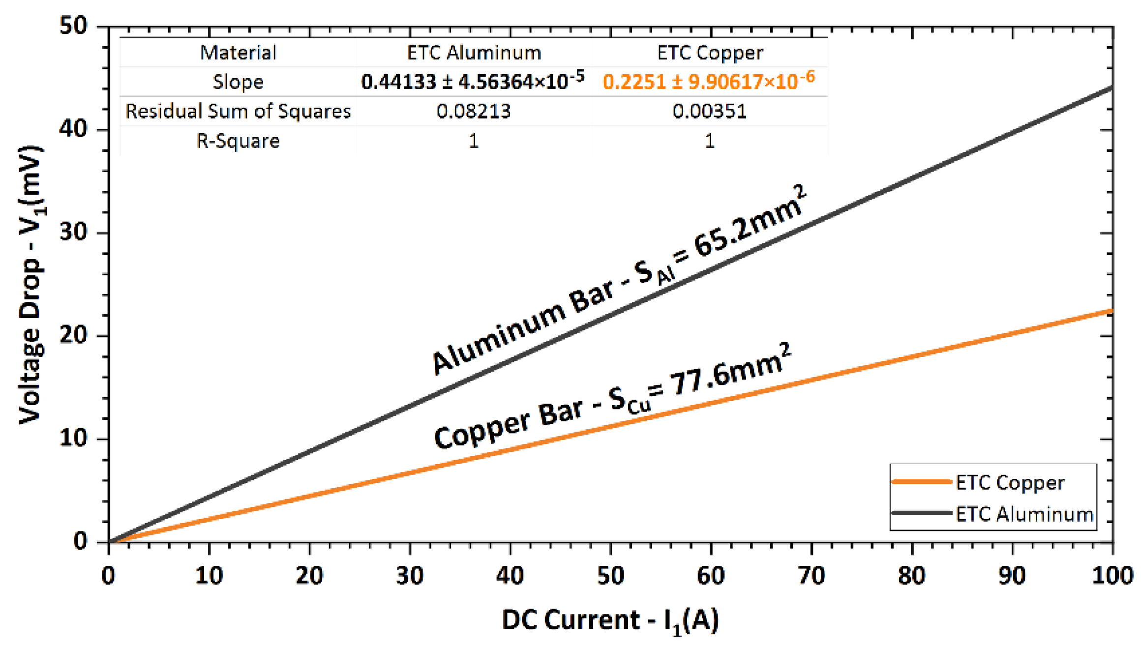 Materials 15 01003 g002 550