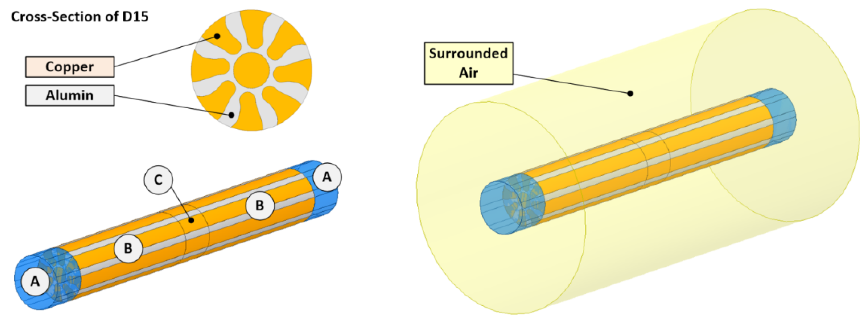 Materials 15 01003 g003 550