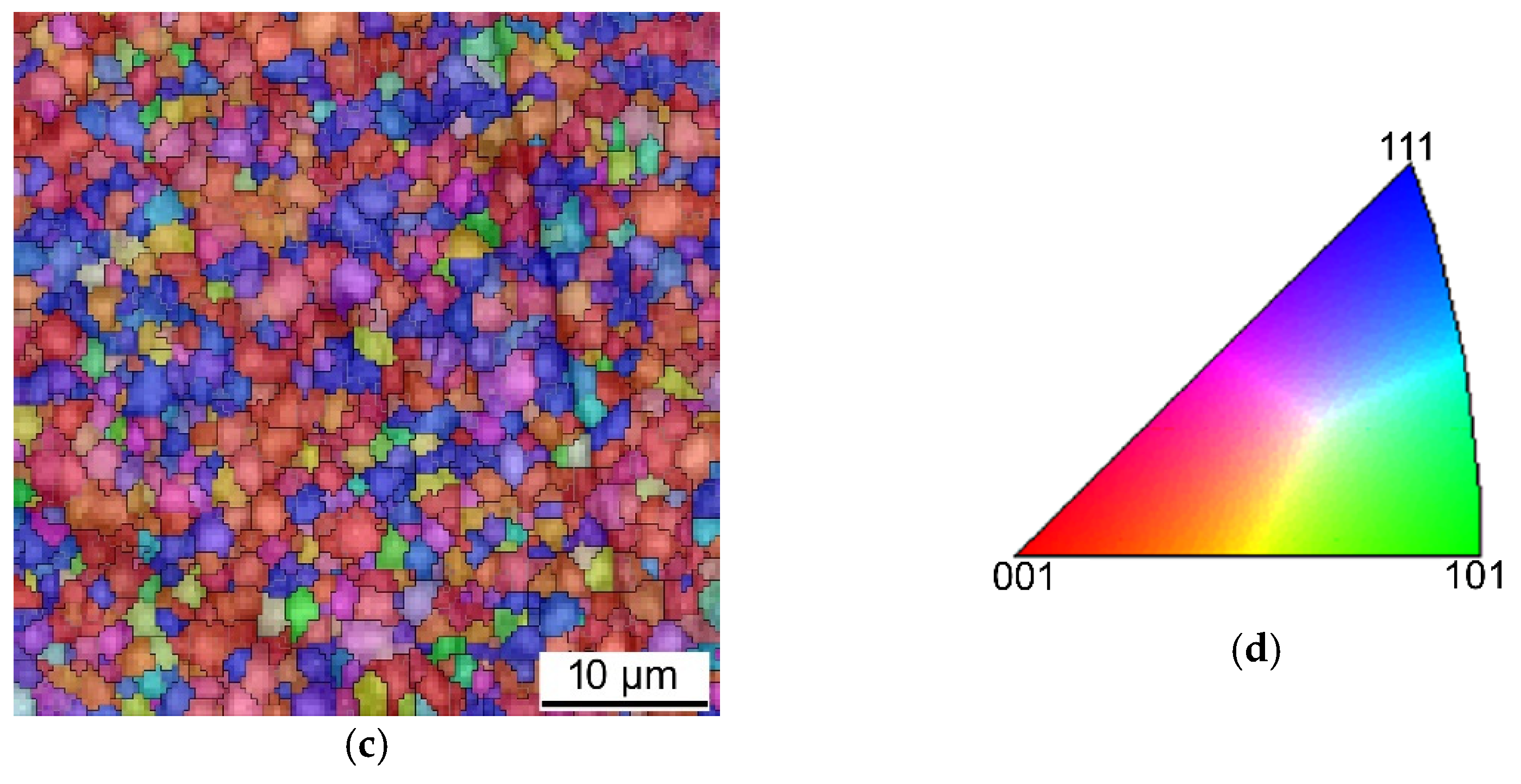 Materials 15 01003 g007b 550