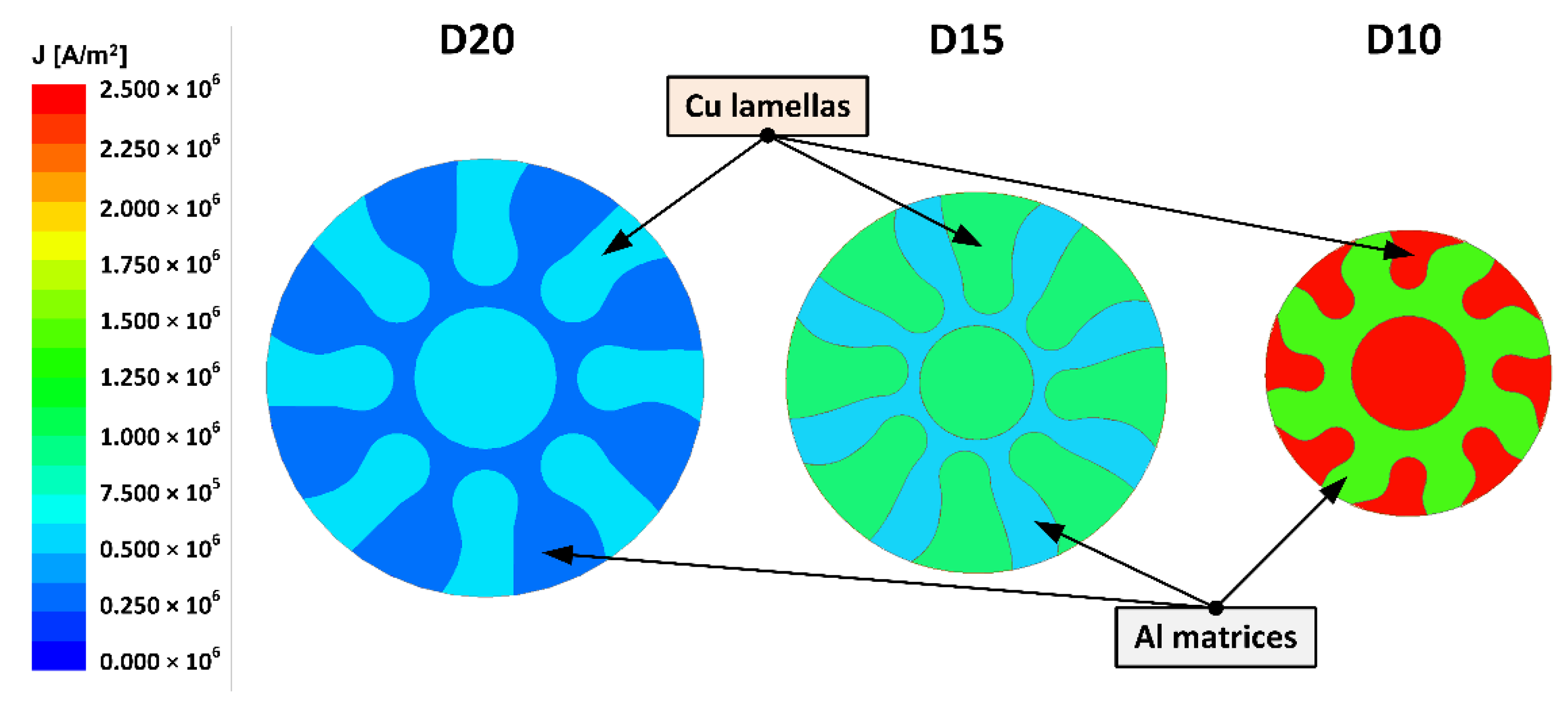 Materials 15 01003 g010 550