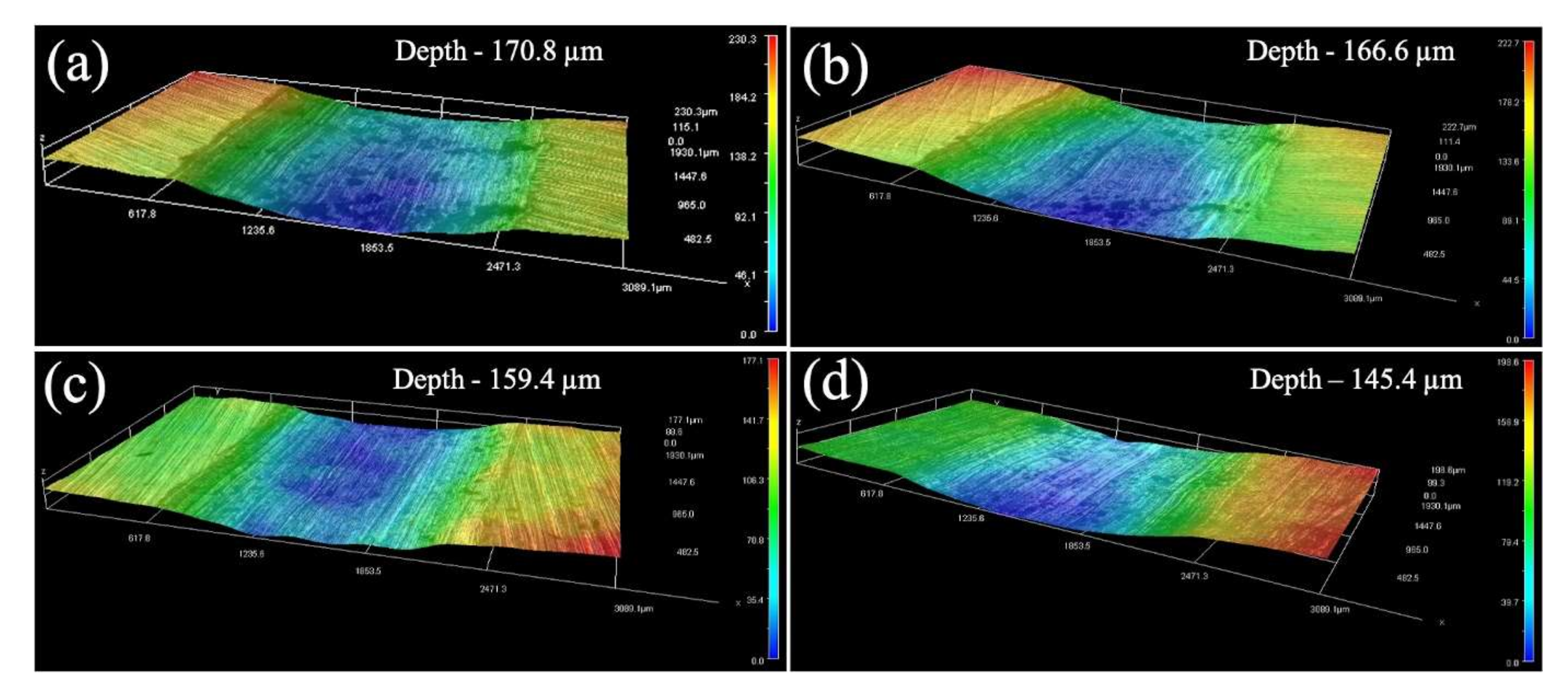 Materials 15 01004 g009