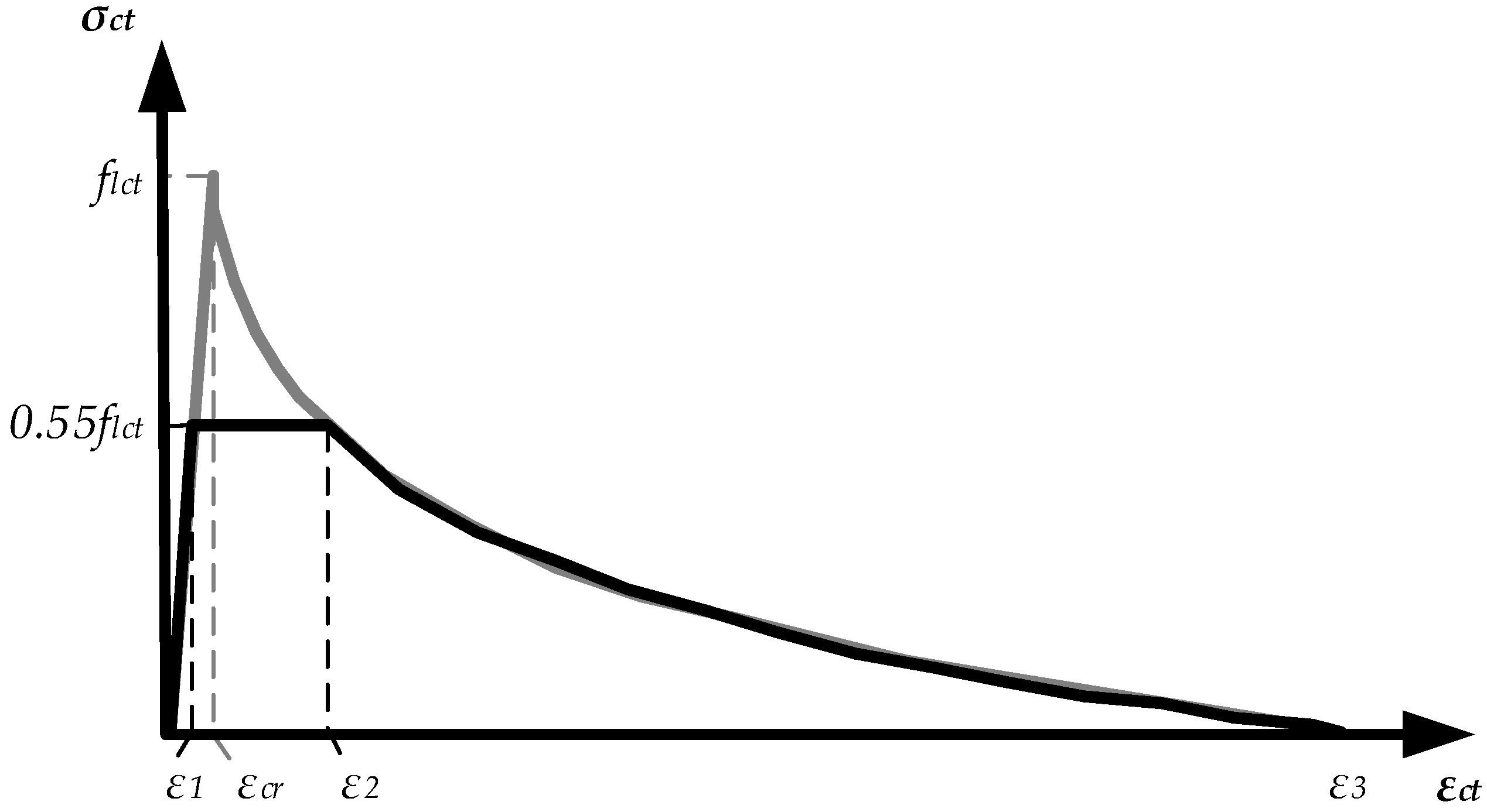 Materials 15 01005 g001