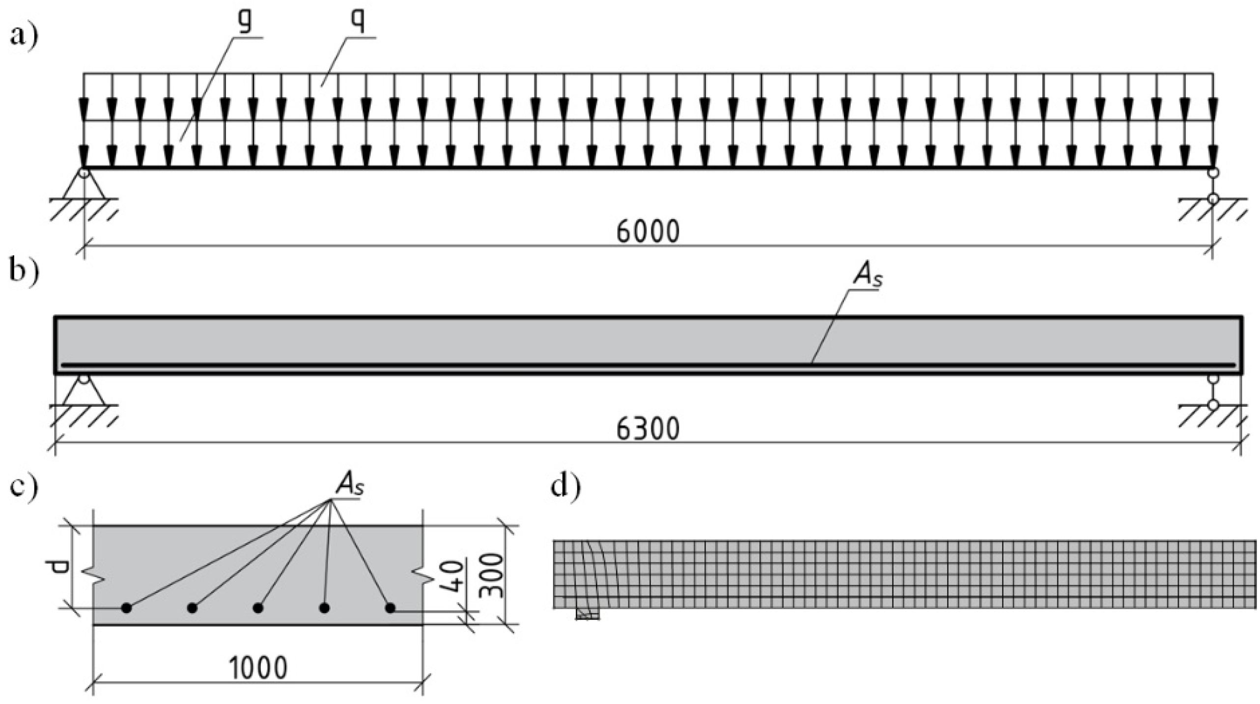 Materials 15 01005 g004