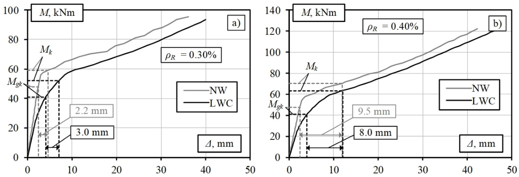 Materials 15 01005 g006