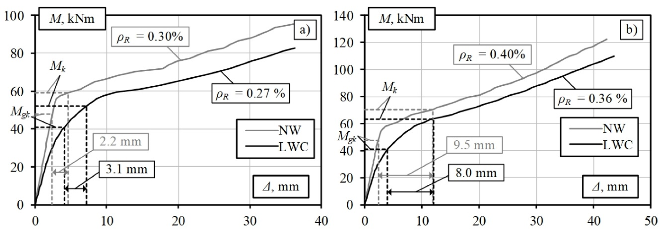 Materials 15 01005 g007