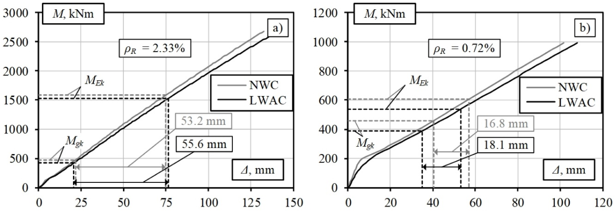 Materials 15 01005 g008