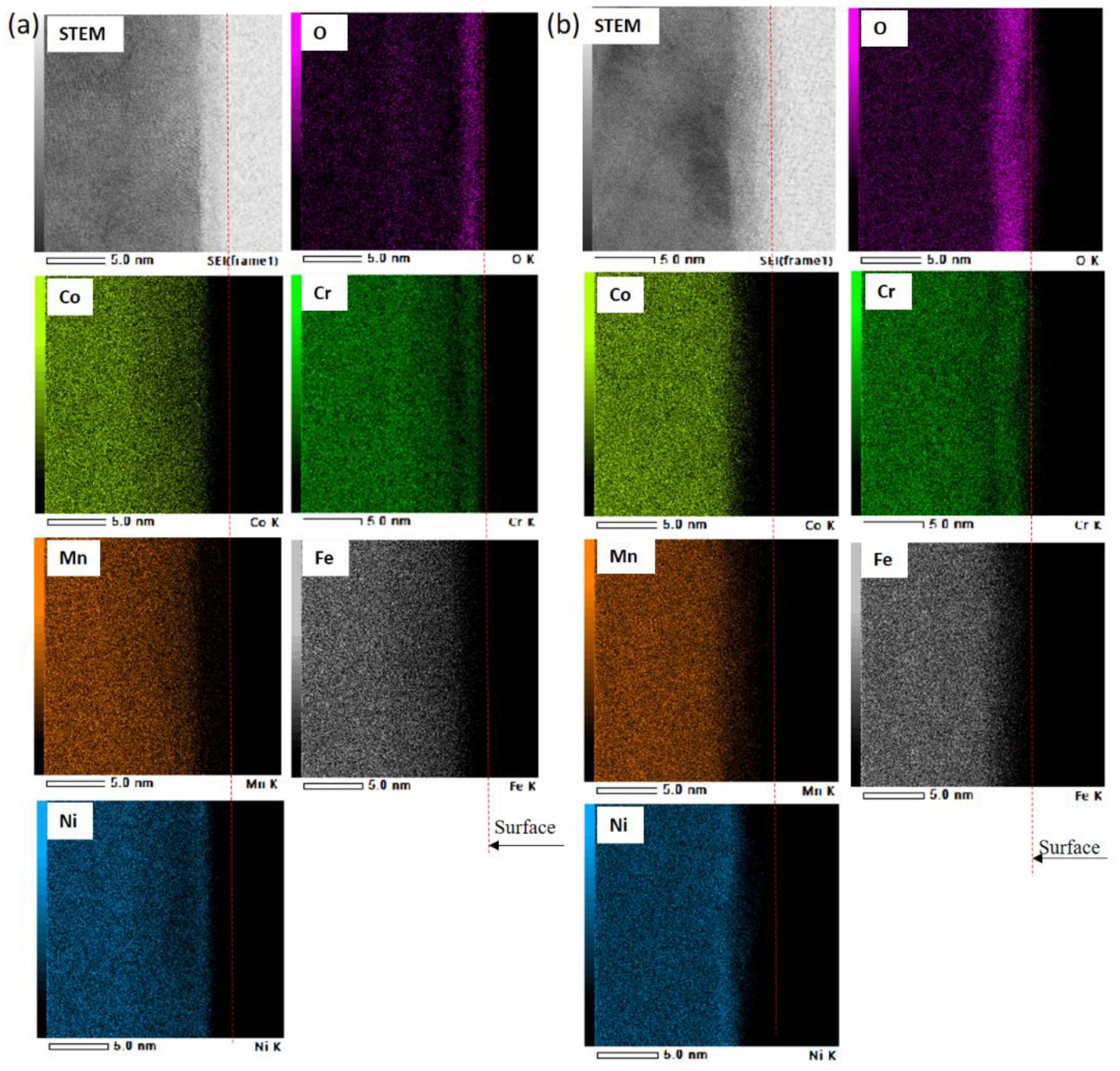 Materials 15 01007 g011 550