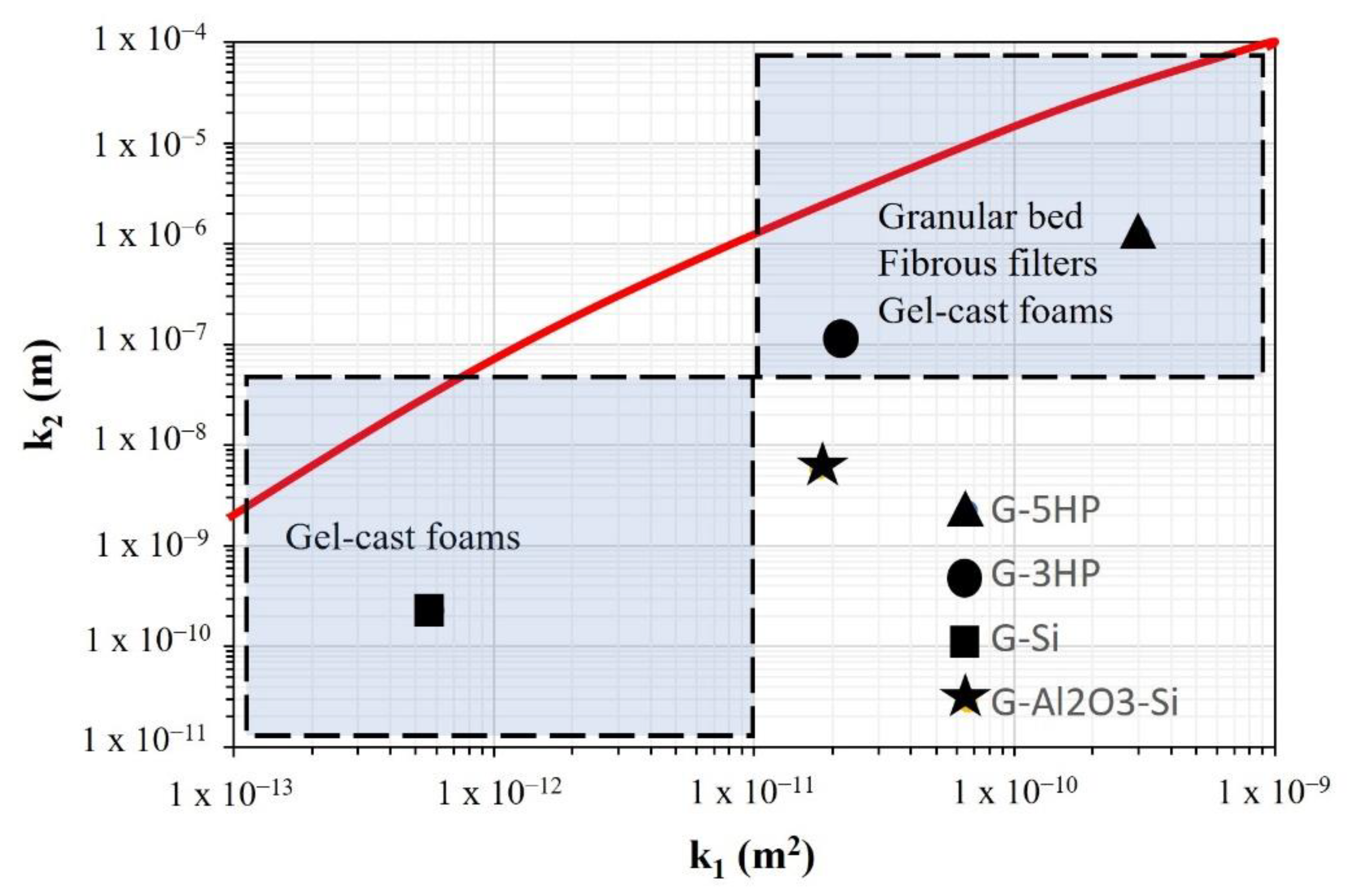 Materials 15 01008 g007