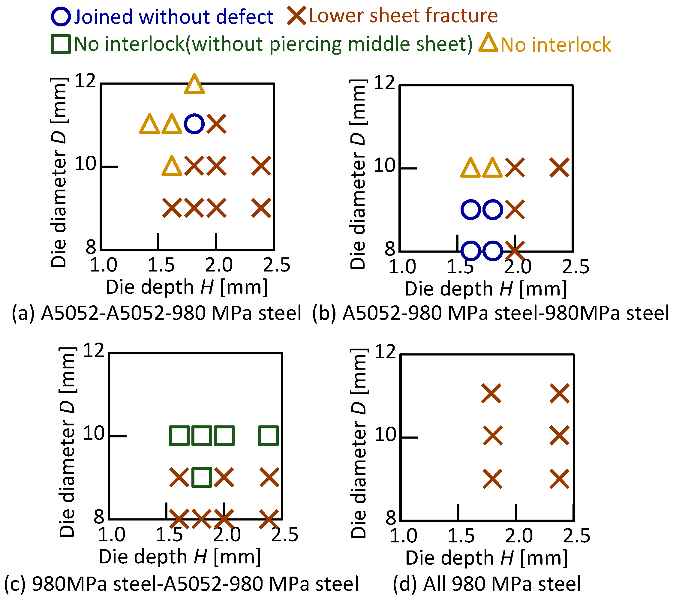 Materials 15 01010 g016