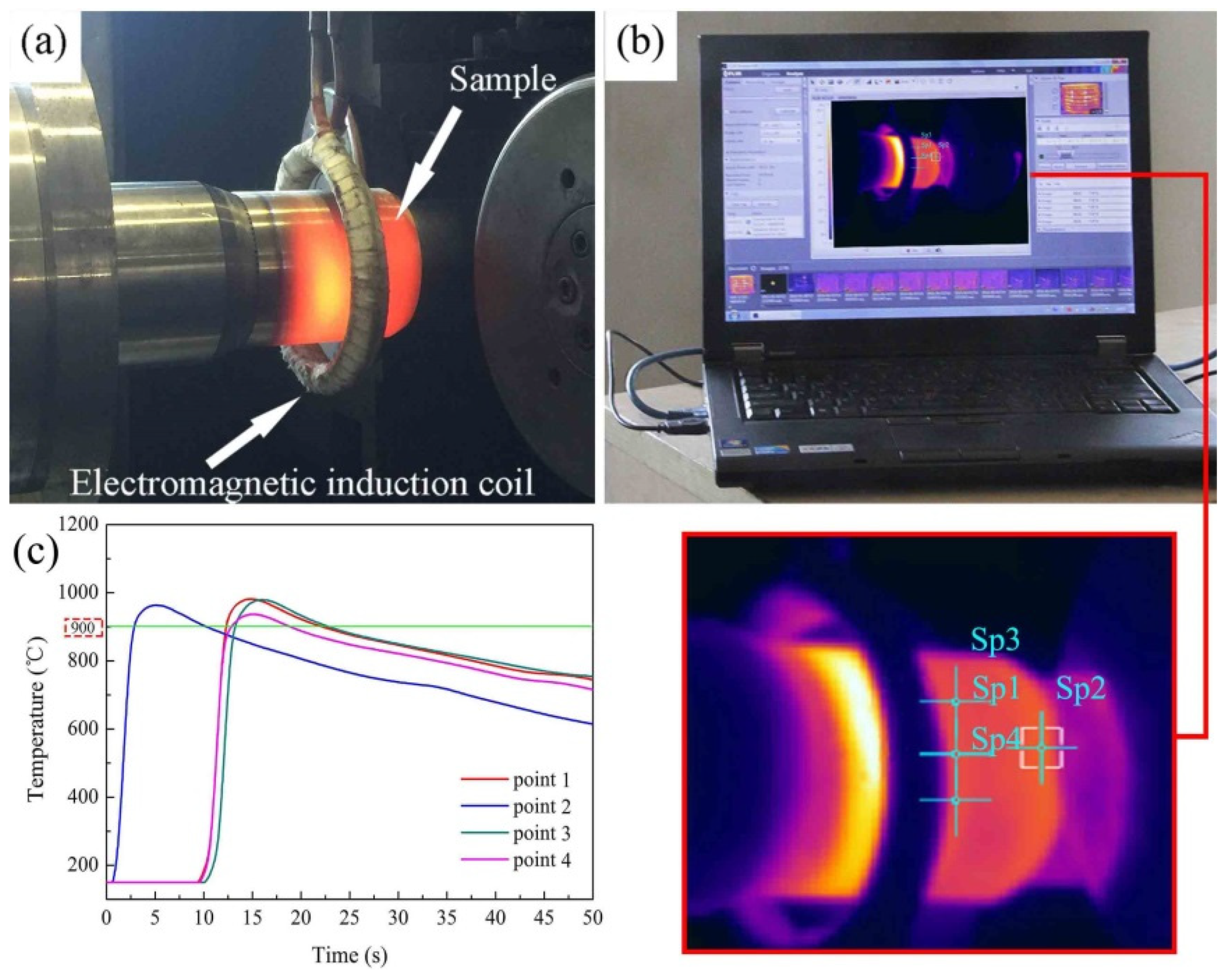 Materials 15 01013 g002