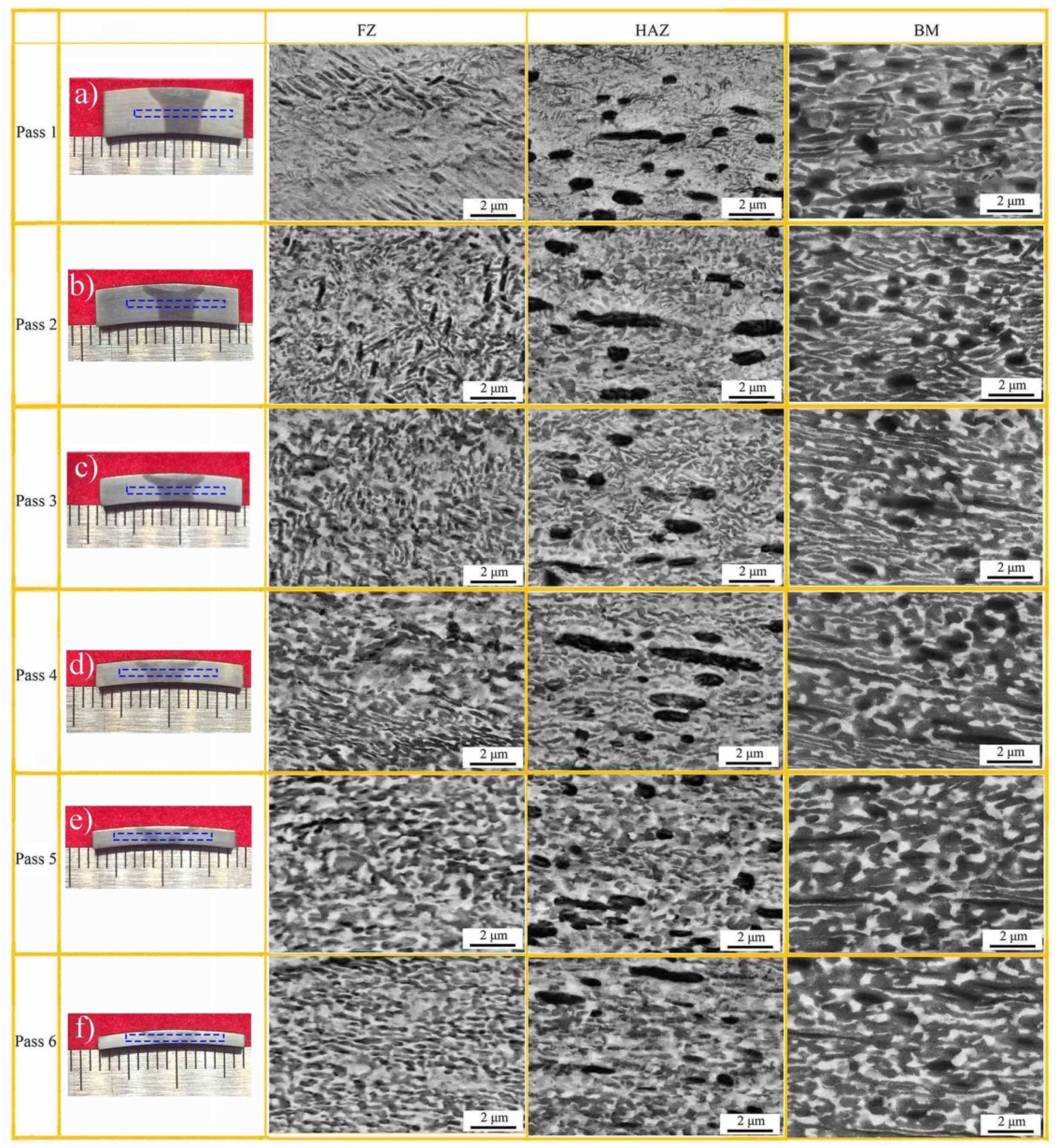 Materials 15 01013 g005
