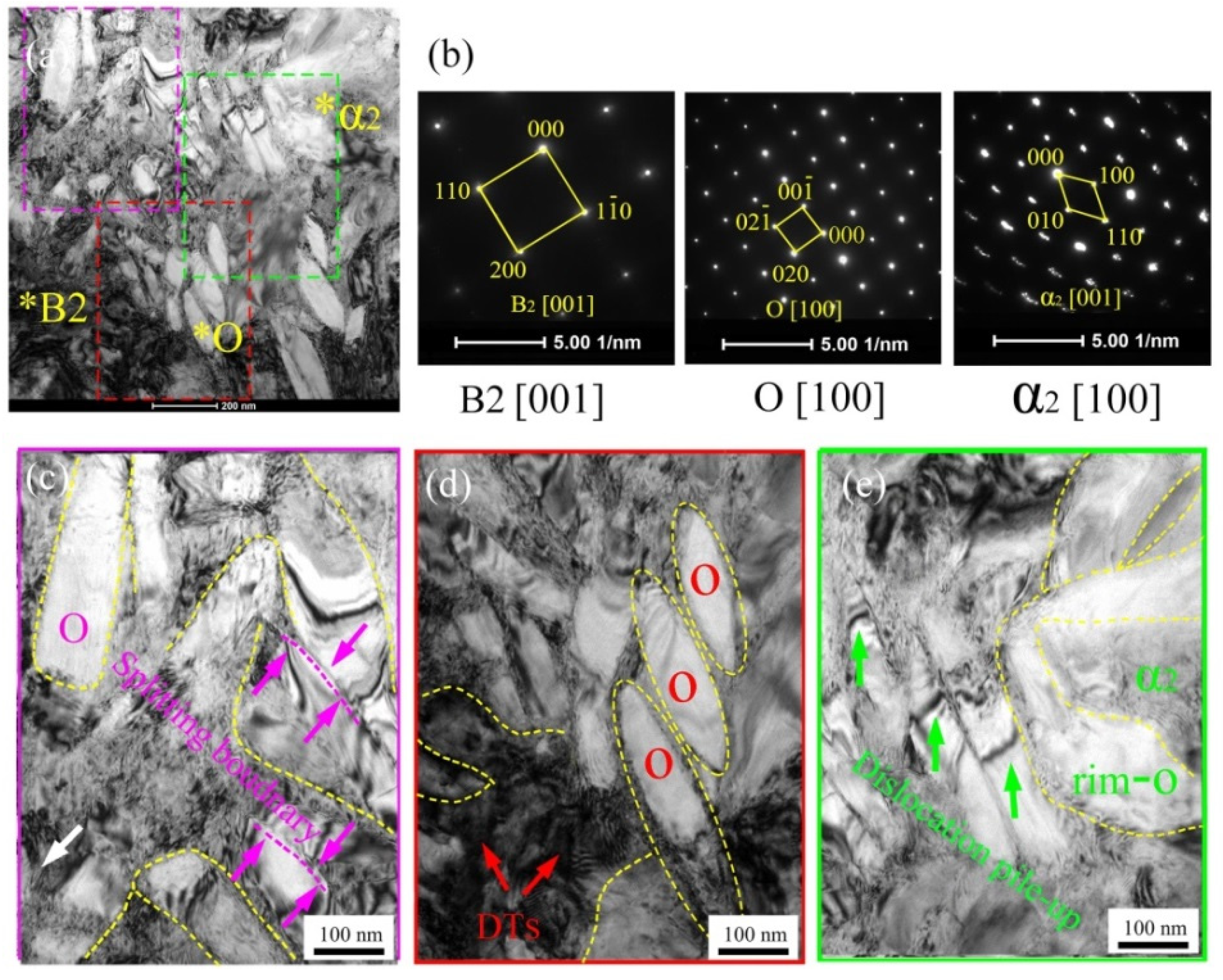 Materials 15 01013 g010