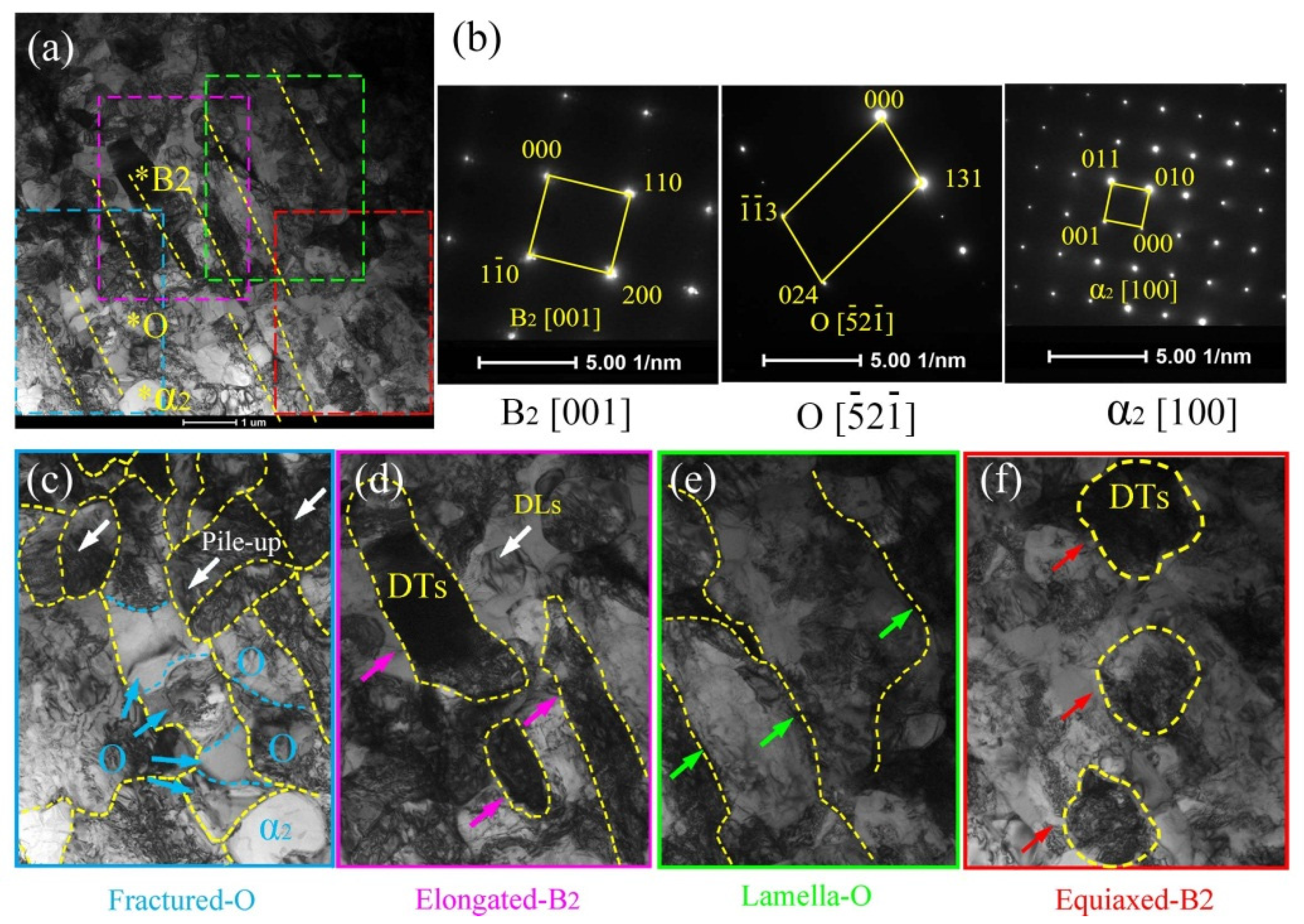 Materials 15 01013 g011