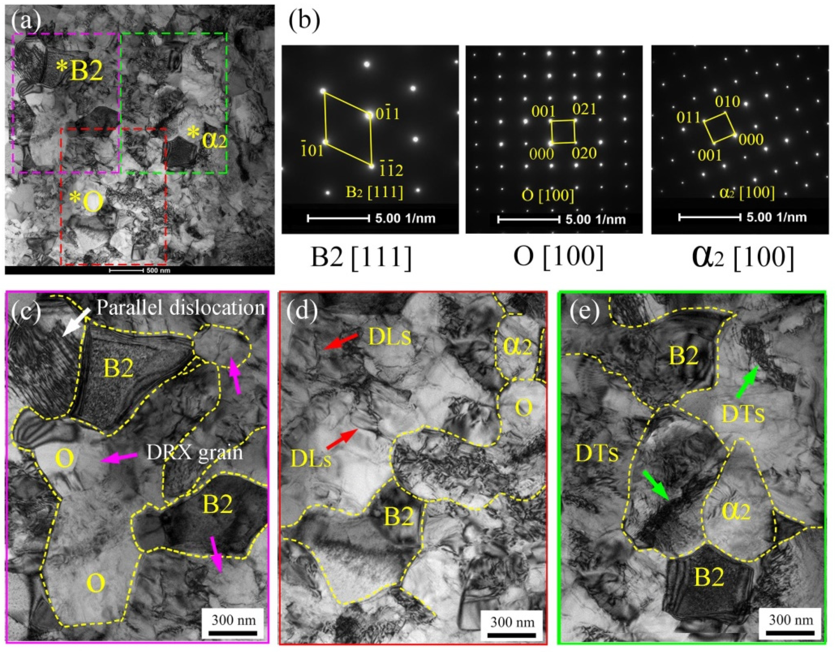 Materials 15 01013 g012