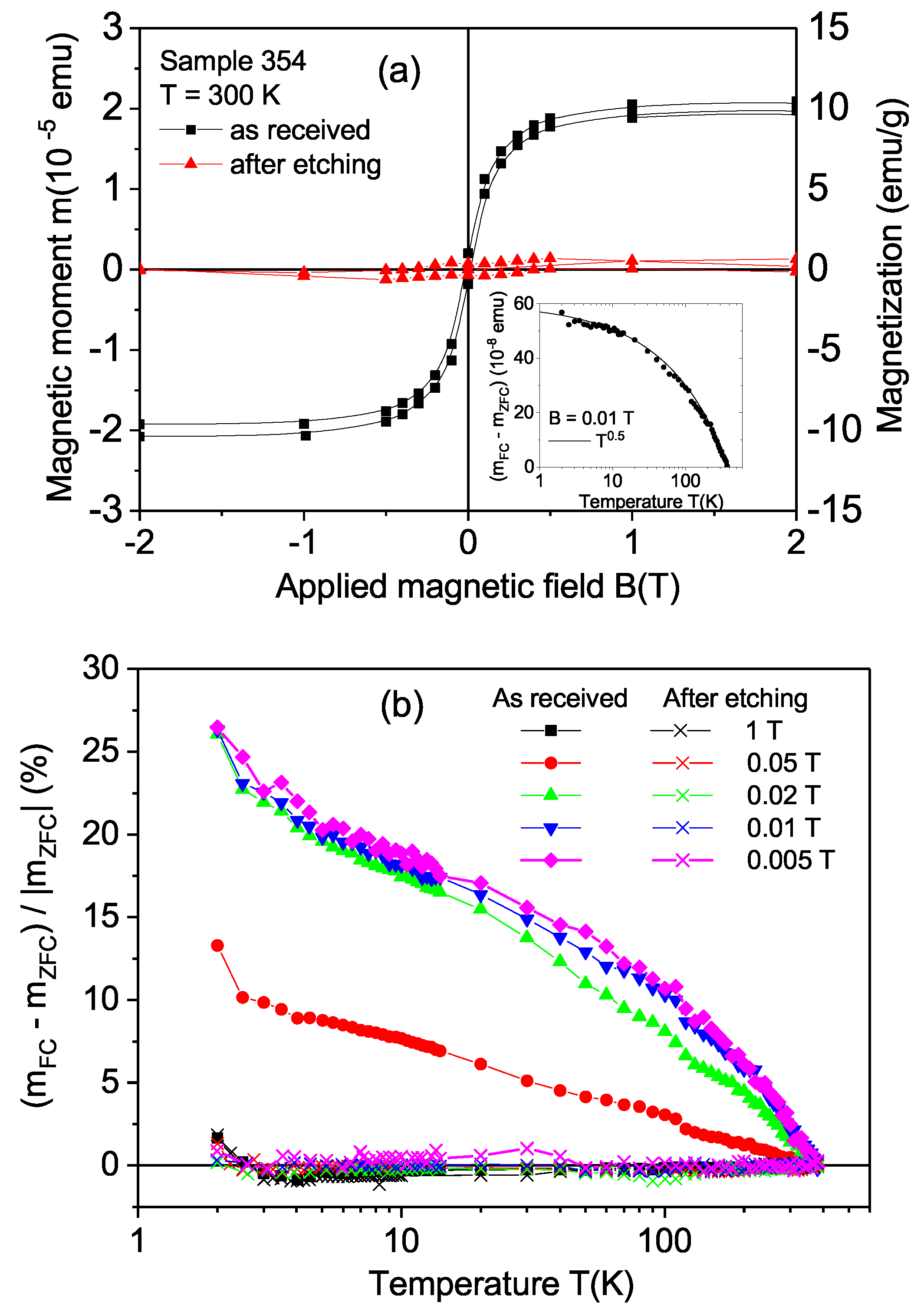 Materials 15 01014 g003 Materials 15 01014 g003