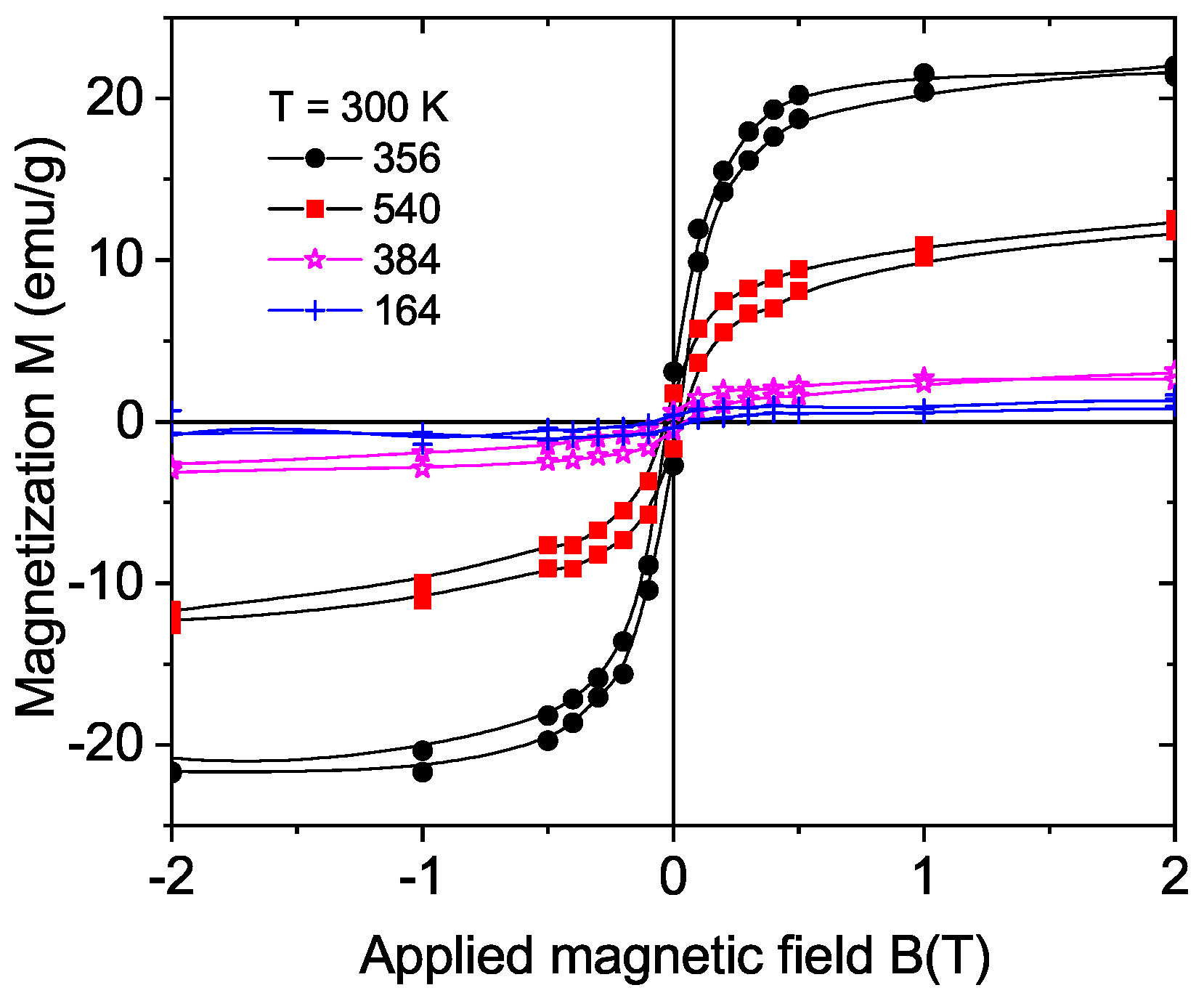 Materials 15 01014 g004 Materials 15 01014 g004