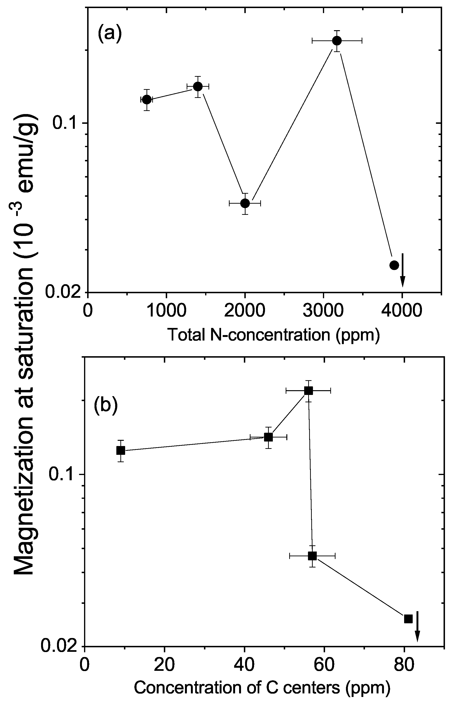 Materials 15 01014 g005 Materials 15 01014 g005