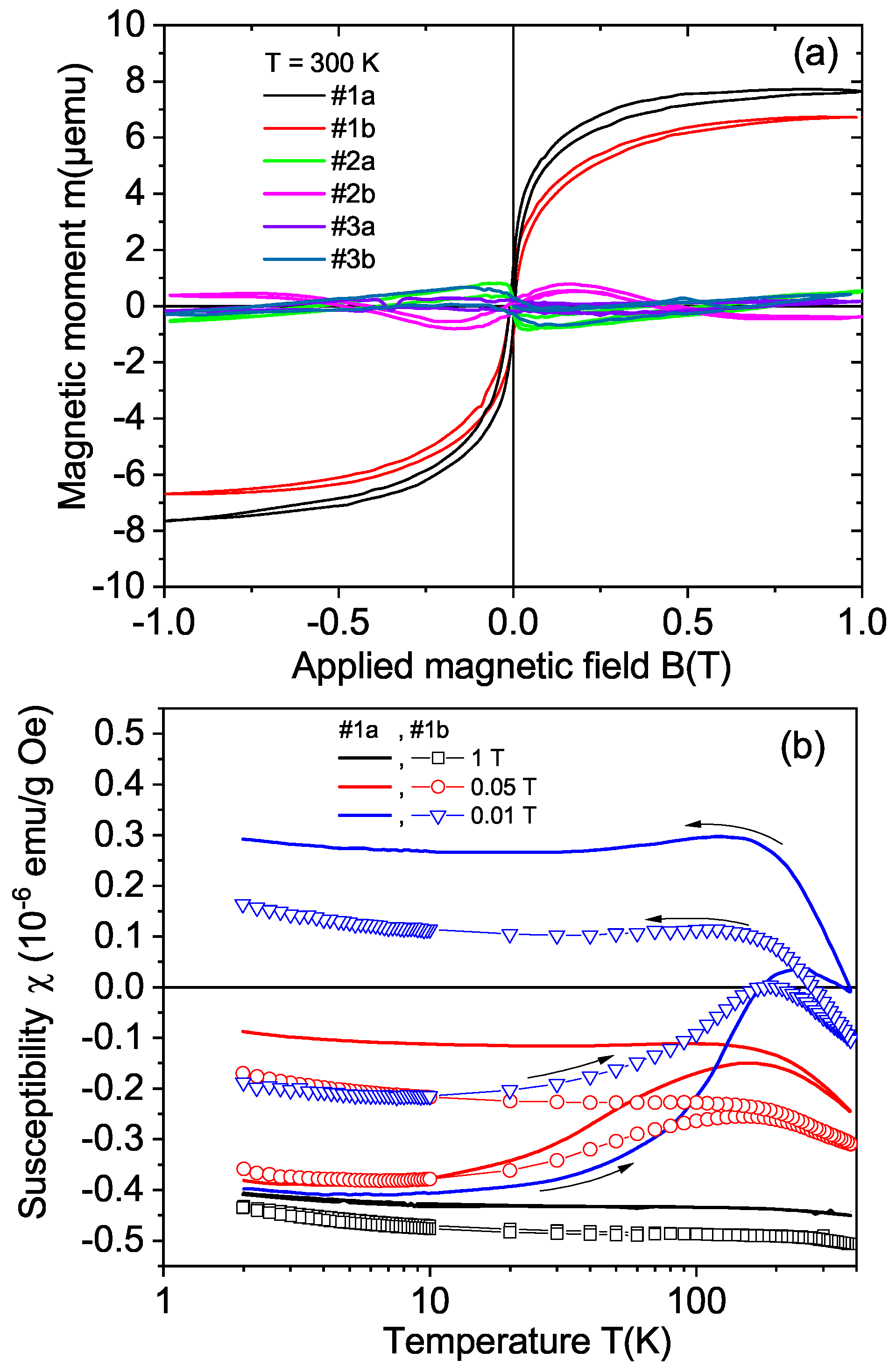 Materials 15 01014 g006 Materials 15 01014 g006
